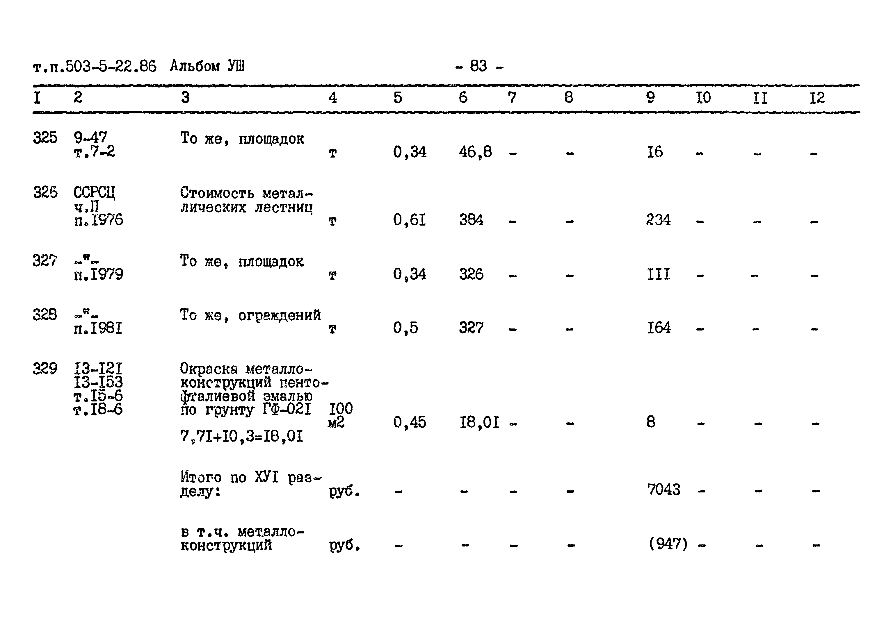 Типовой проект 503-5-22.86