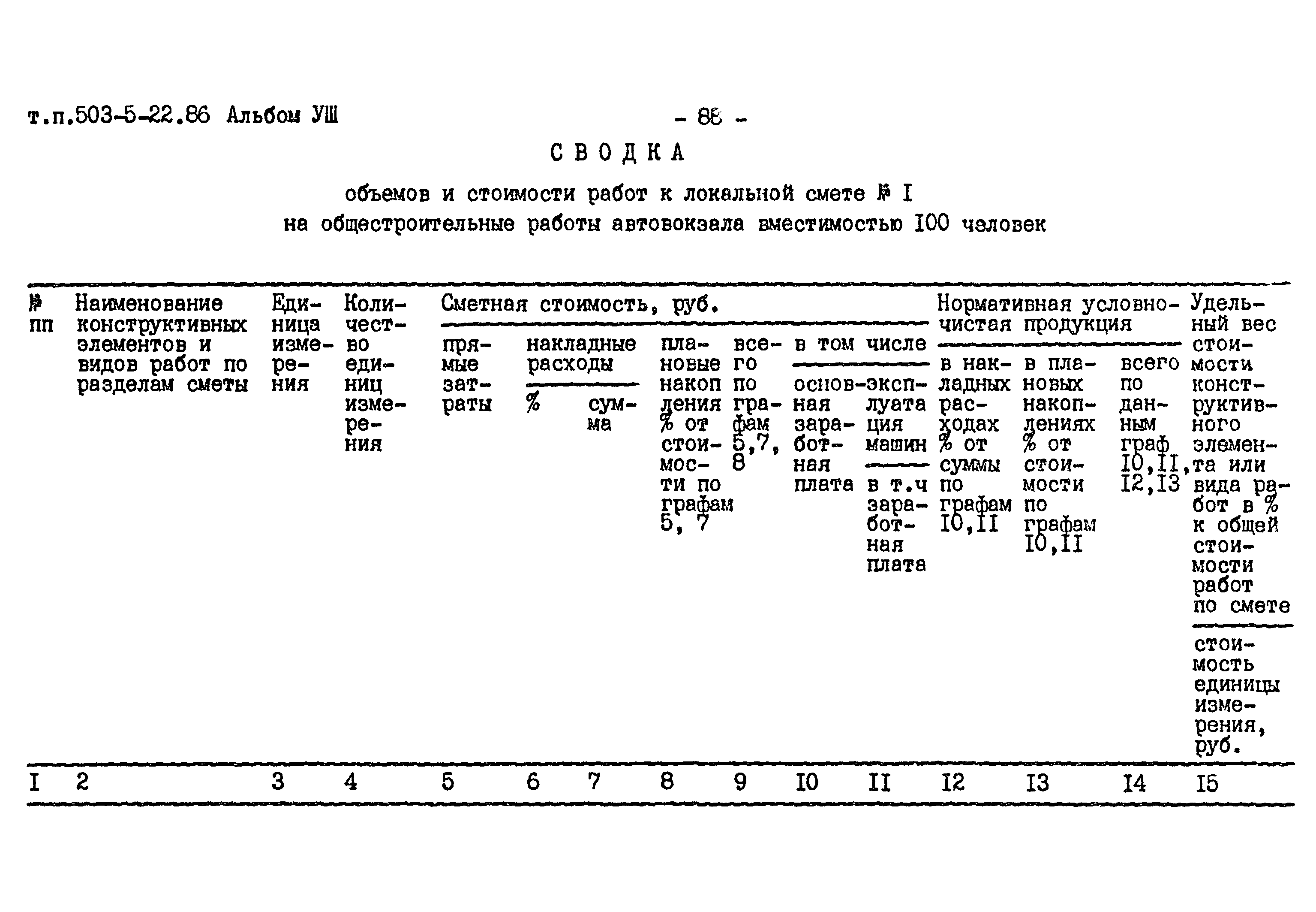 Типовой проект 503-5-22.86