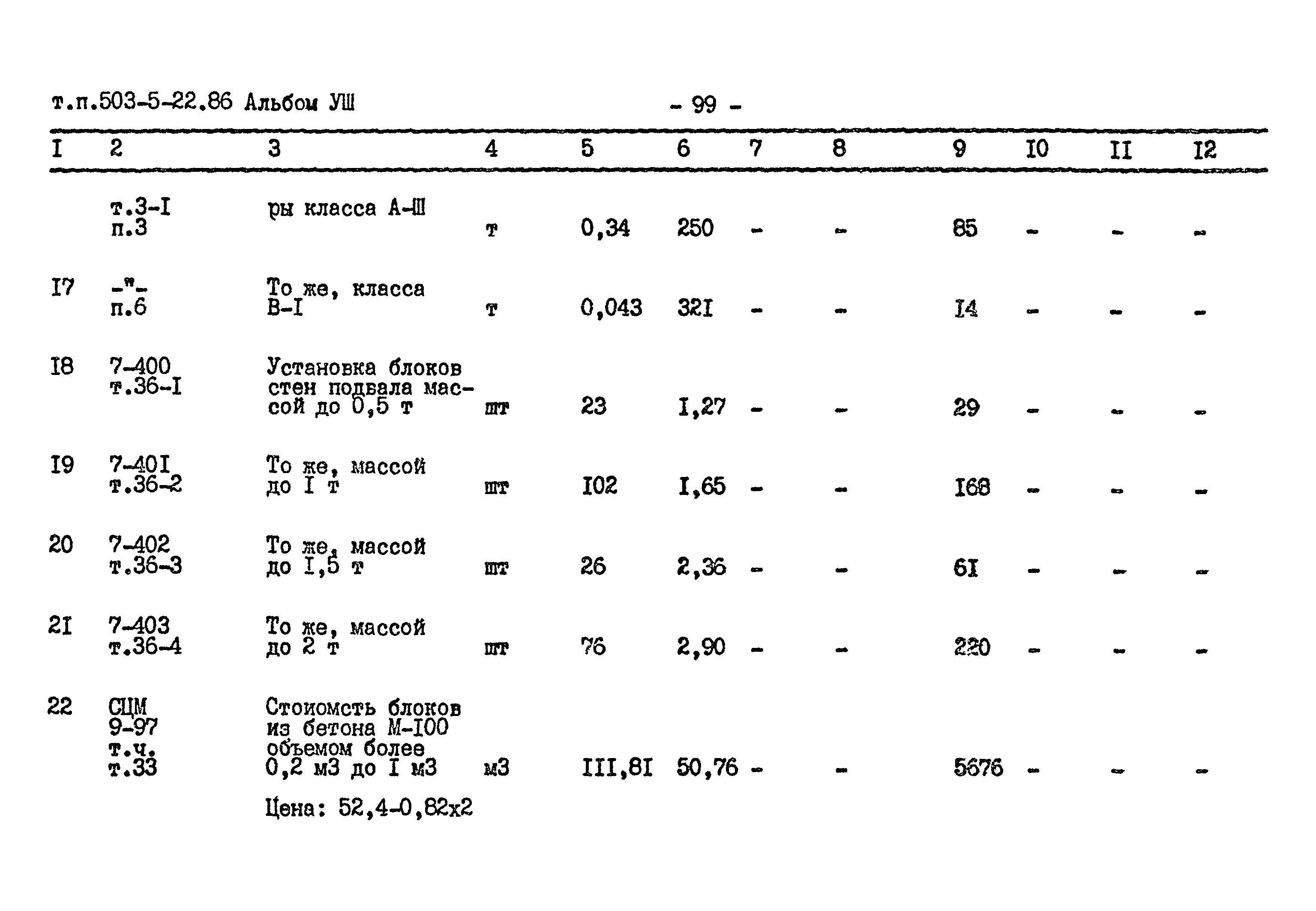 Типовой проект 503-5-22.86