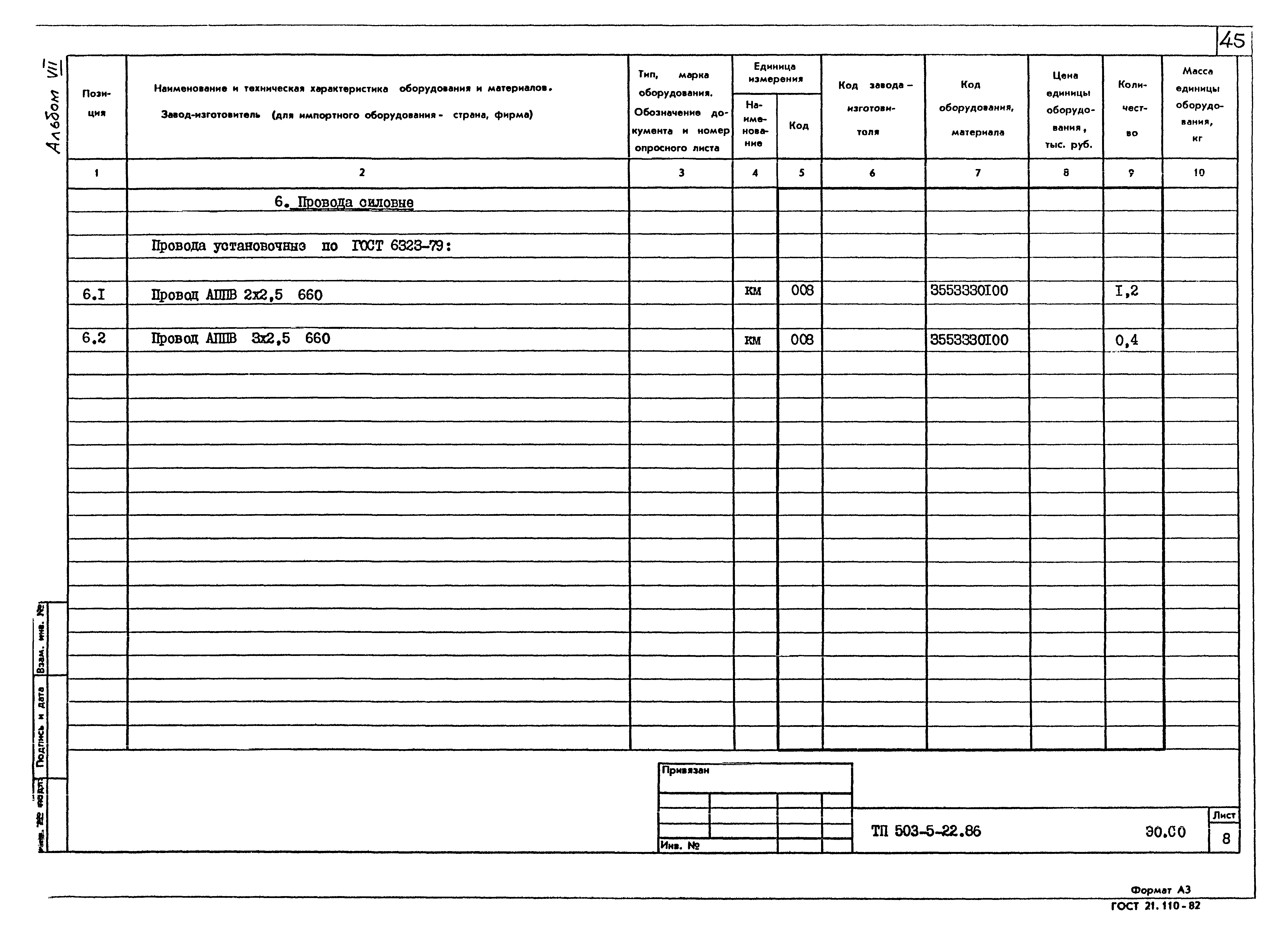 Типовой проект 503-5-22.86