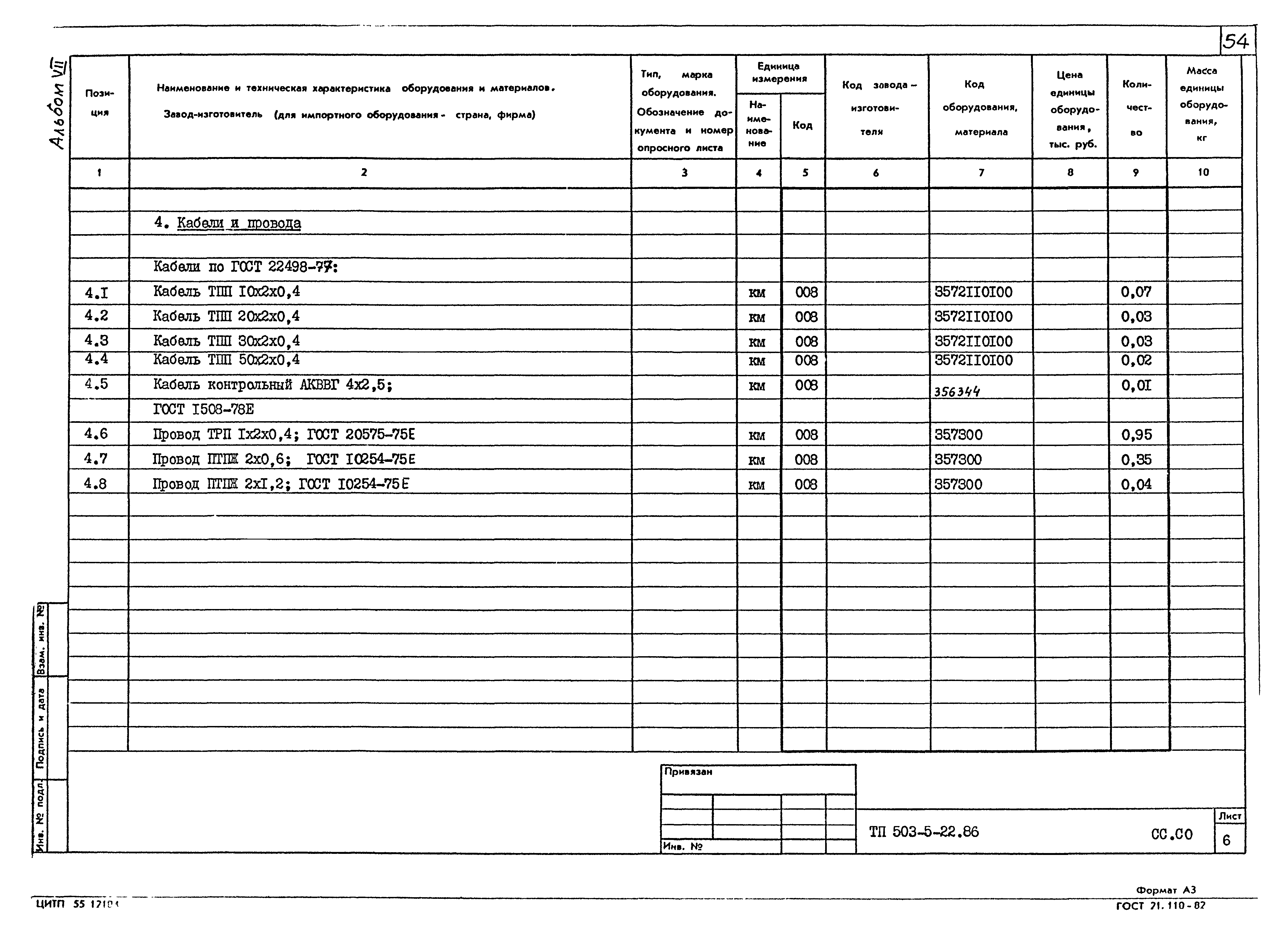 Типовой проект 503-5-22.86