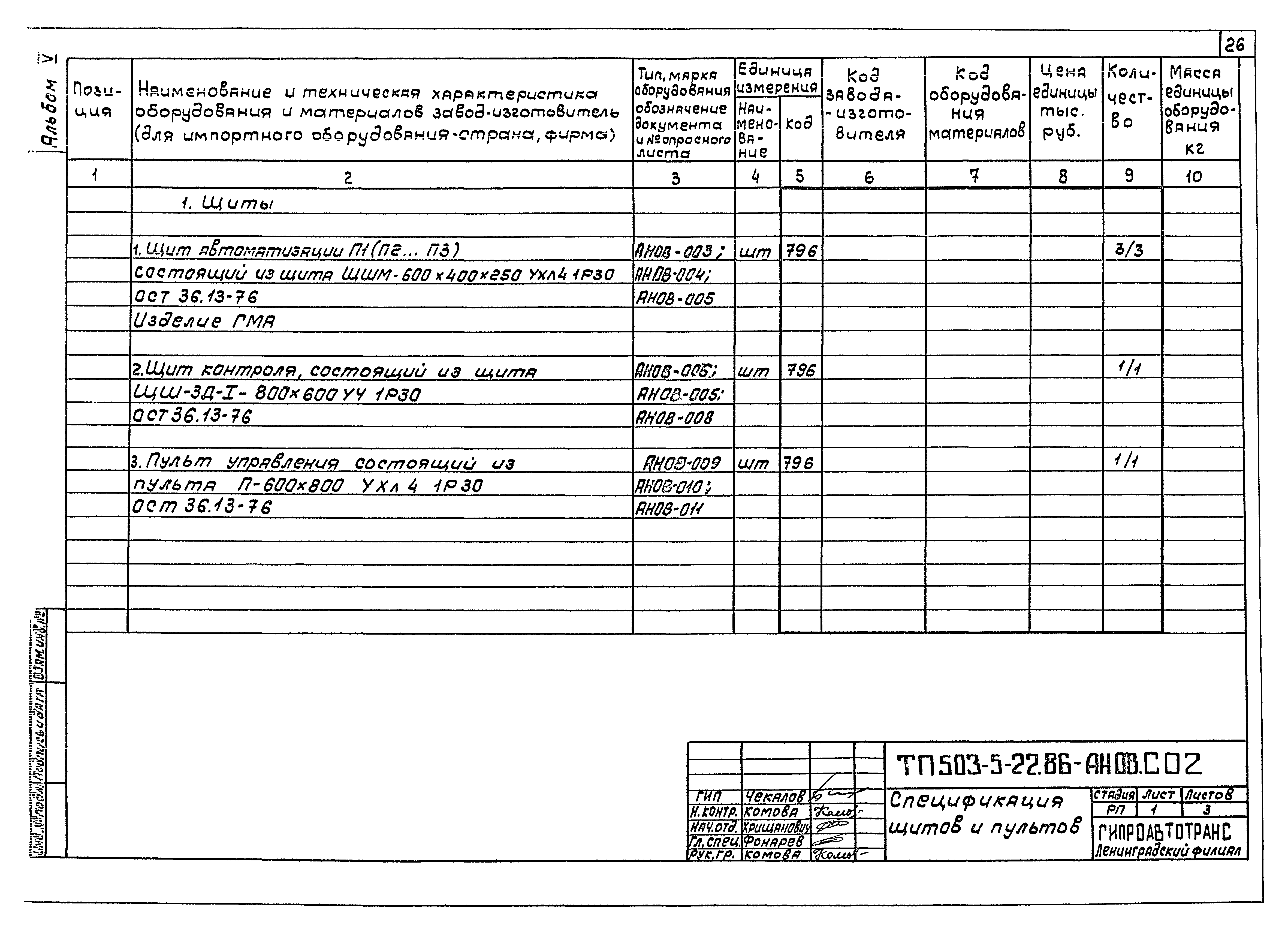 Состав технической документации