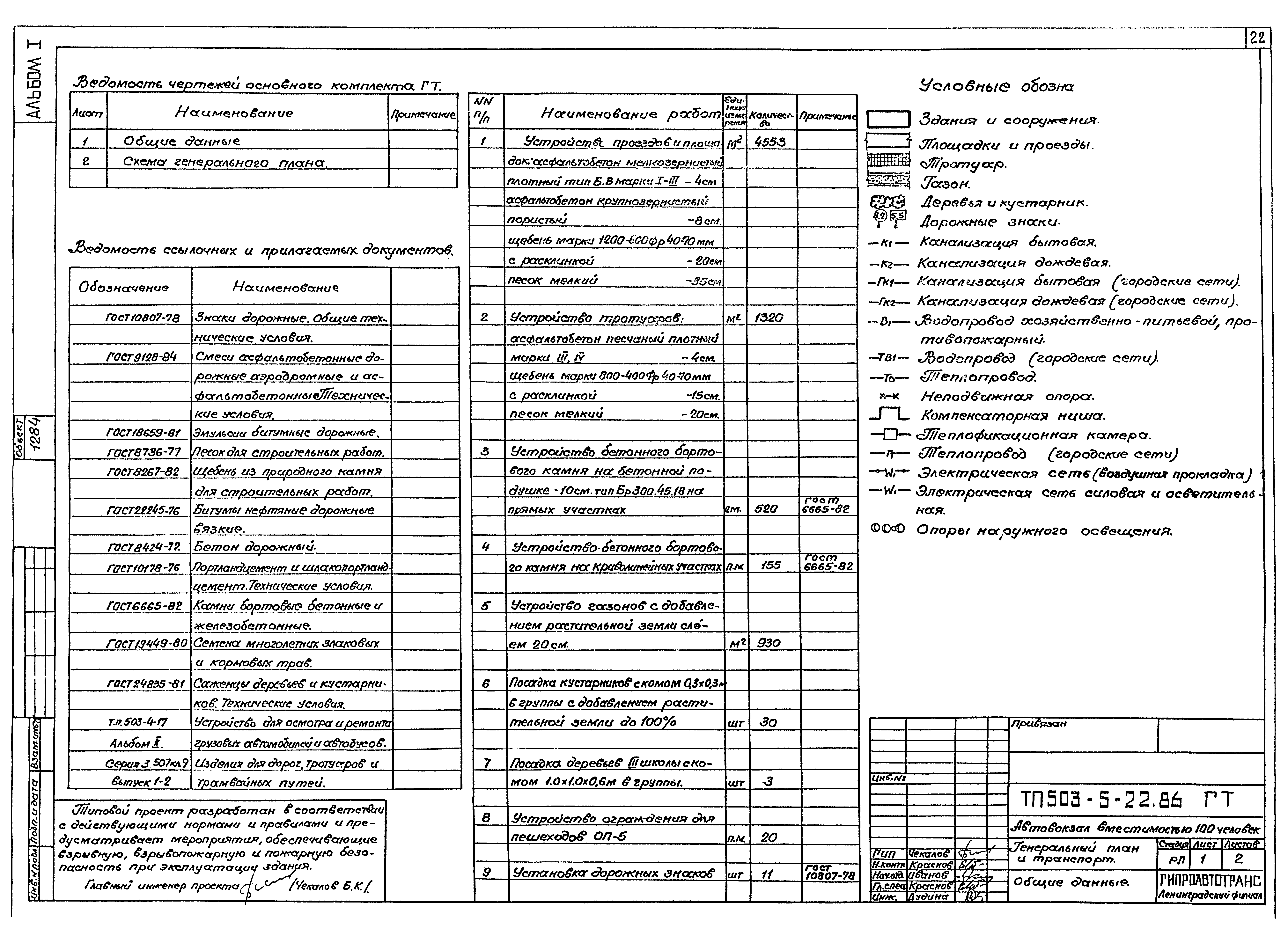 Типовой проект 503-5-22.86
