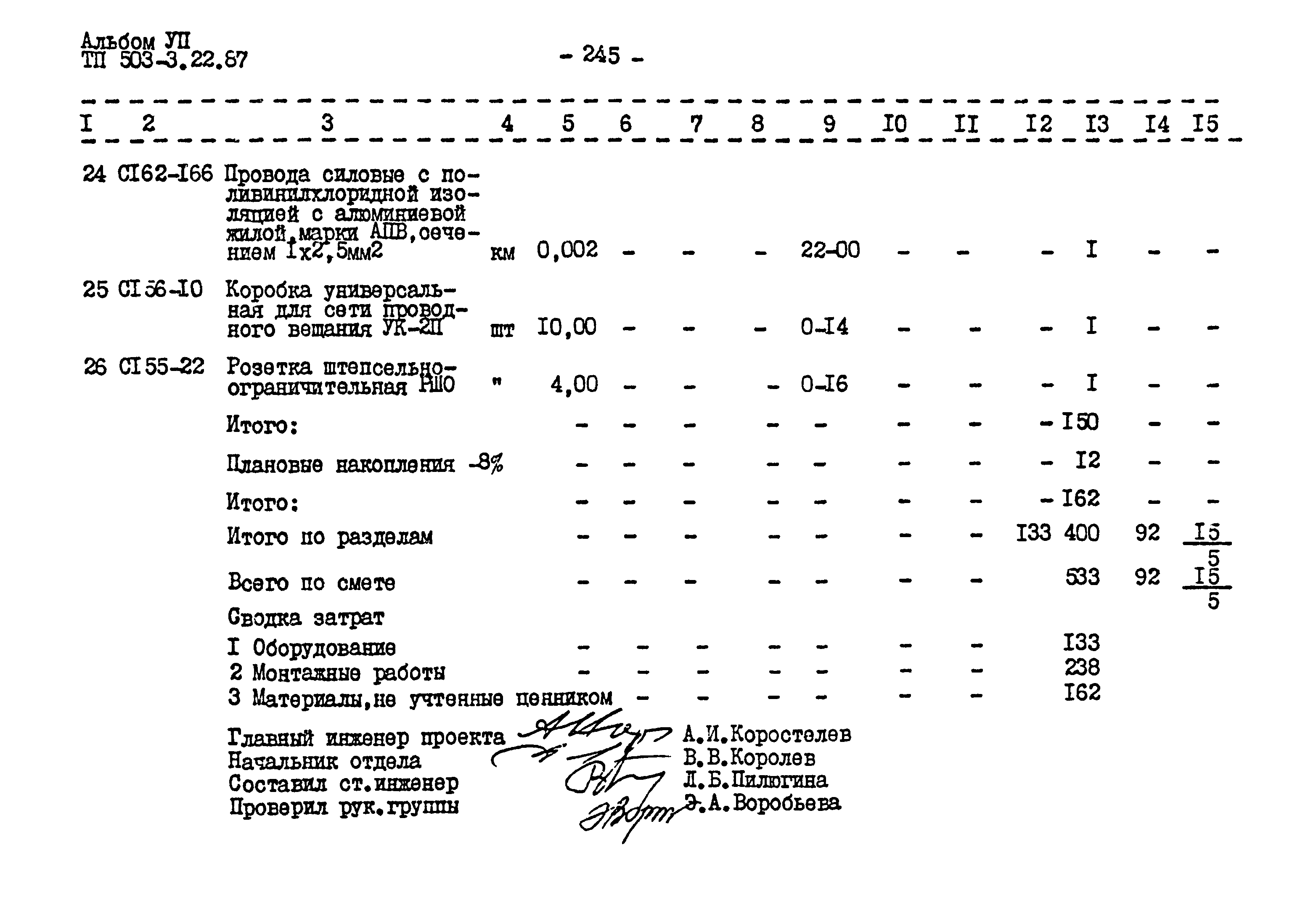 Типовой проект 503-3-22.87