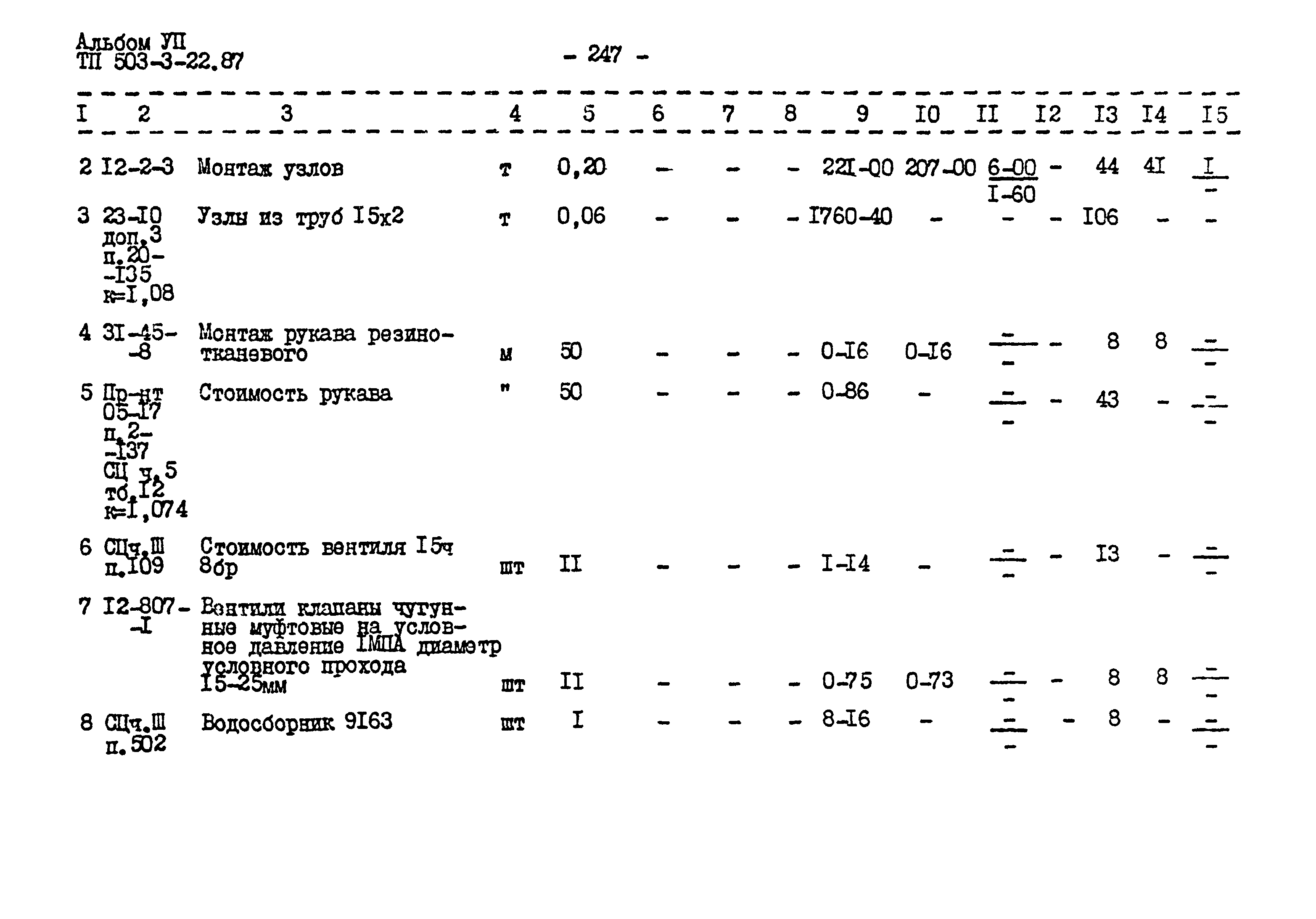 Типовой проект 503-3-22.87