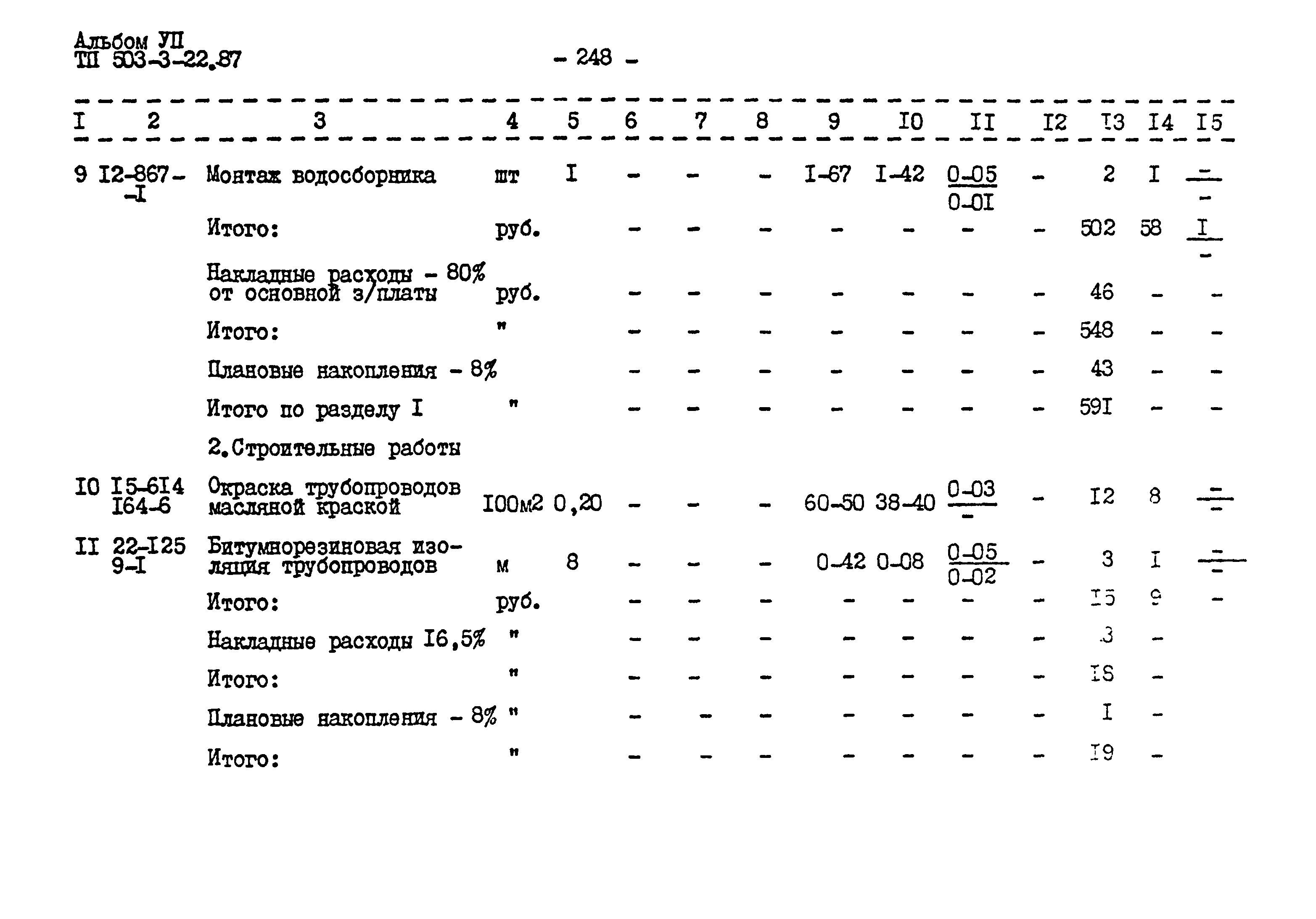 Типовой проект 503-3-22.87