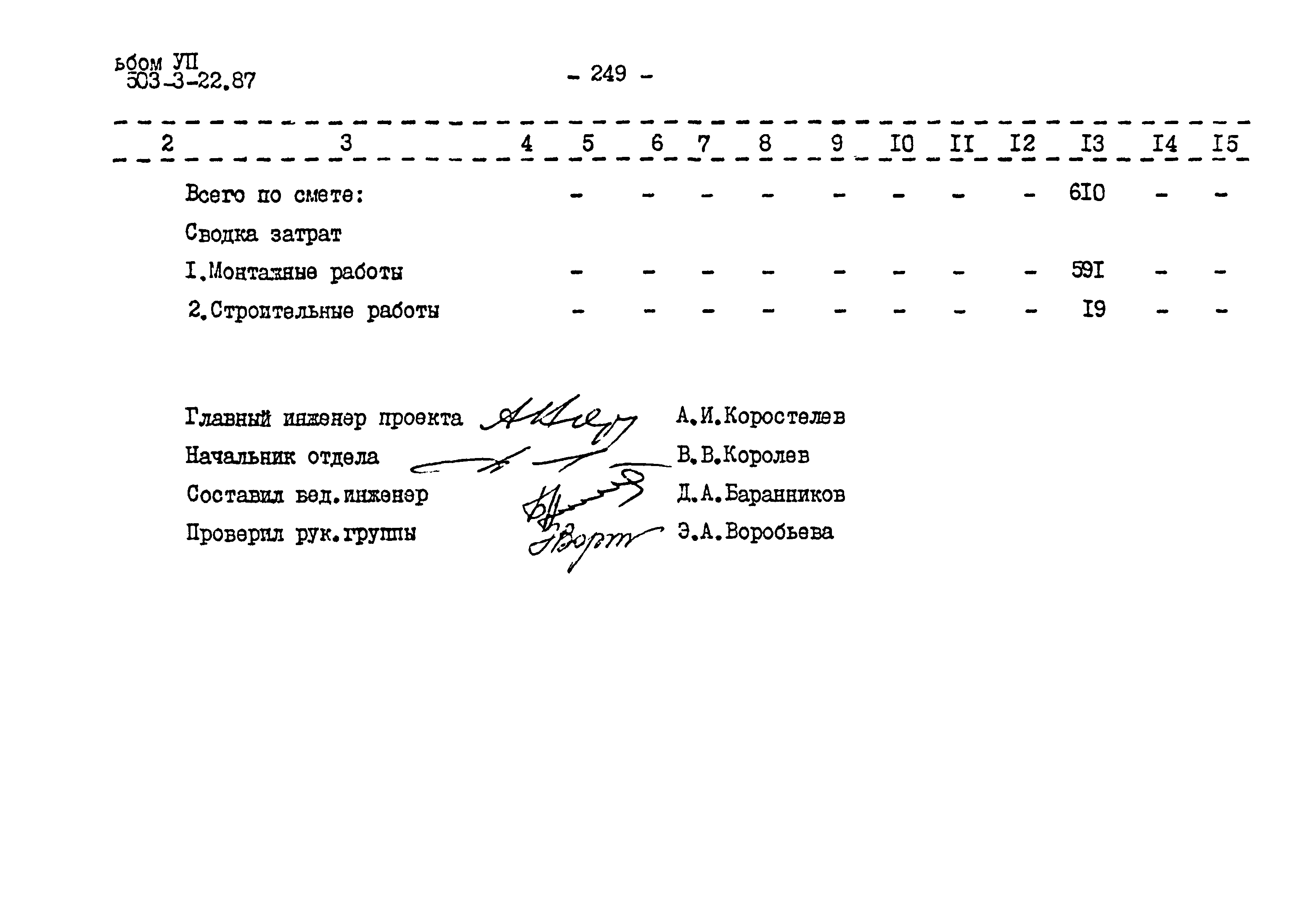 Типовой проект 503-3-22.87