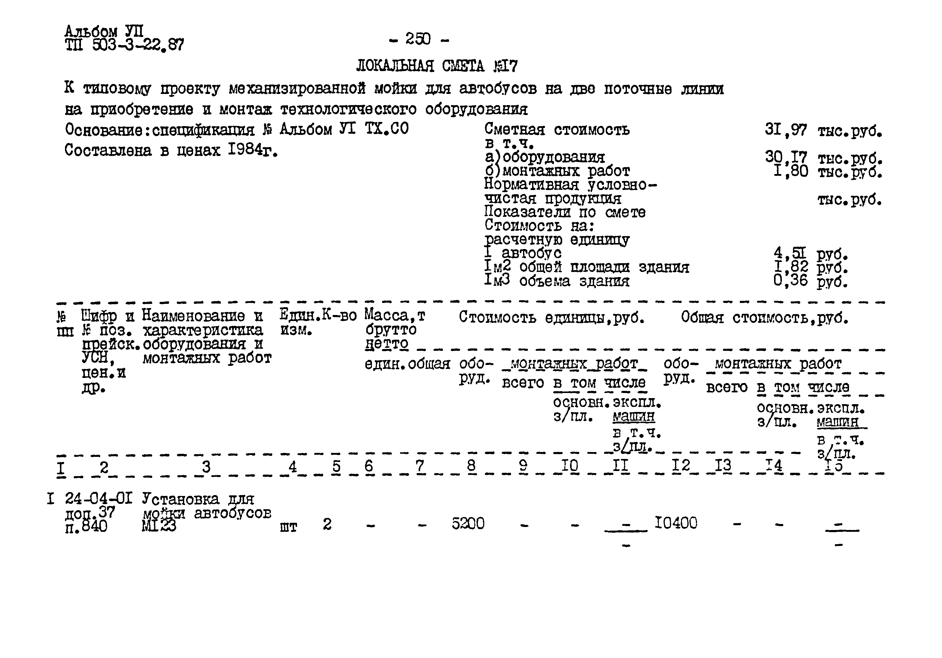 Типовой проект 503-3-22.87