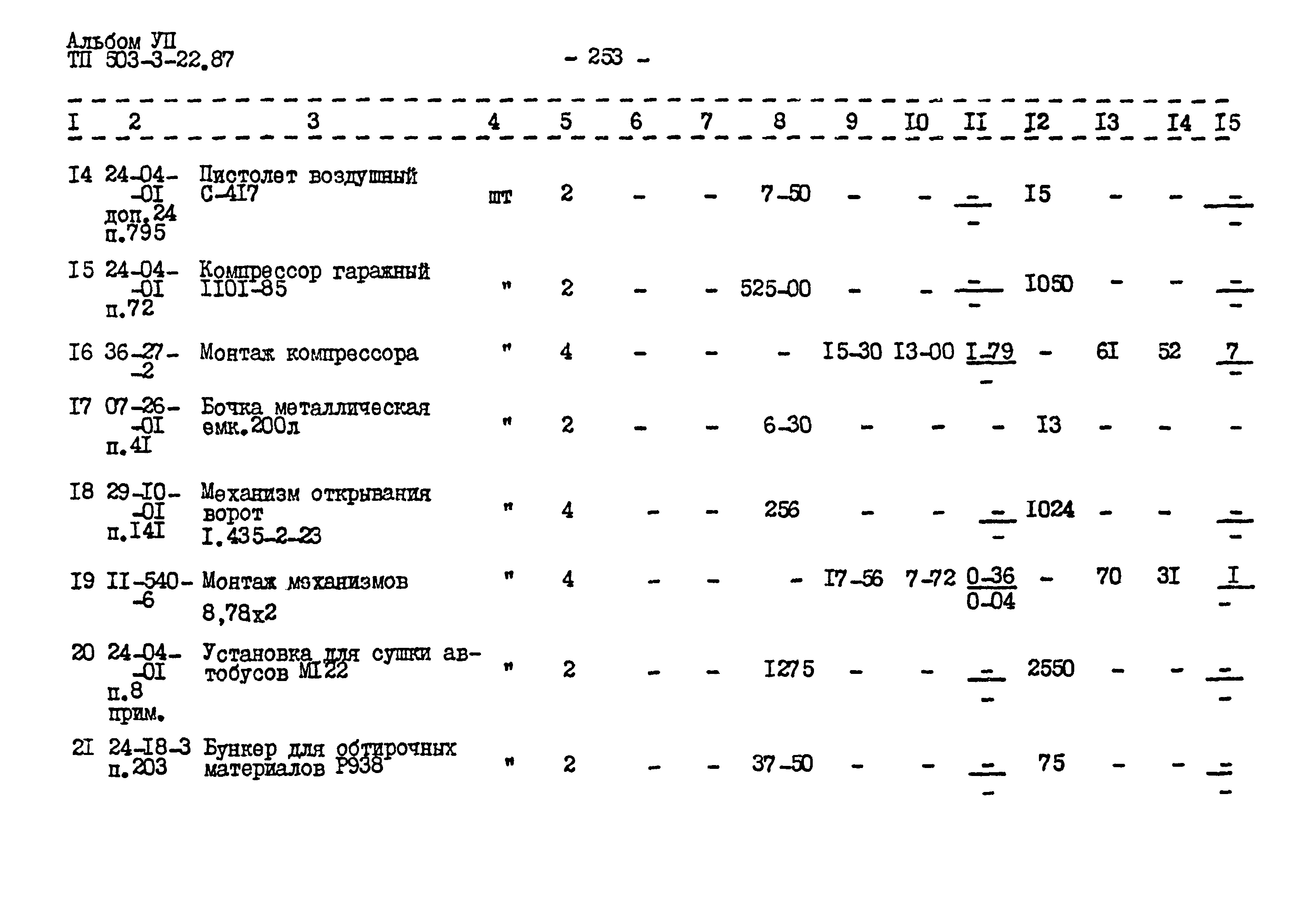 Типовой проект 503-3-22.87