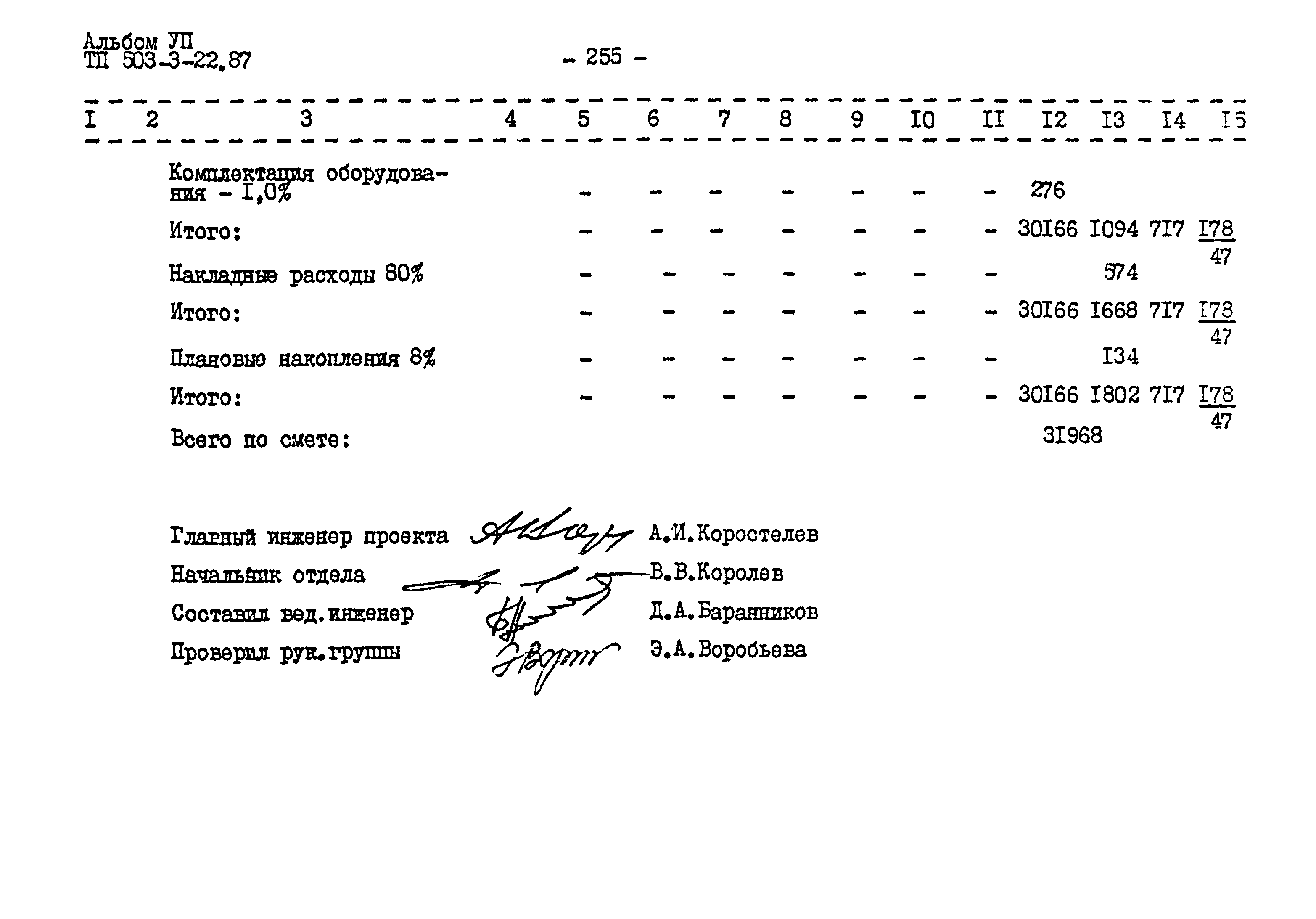 Типовой проект 503-3-22.87
