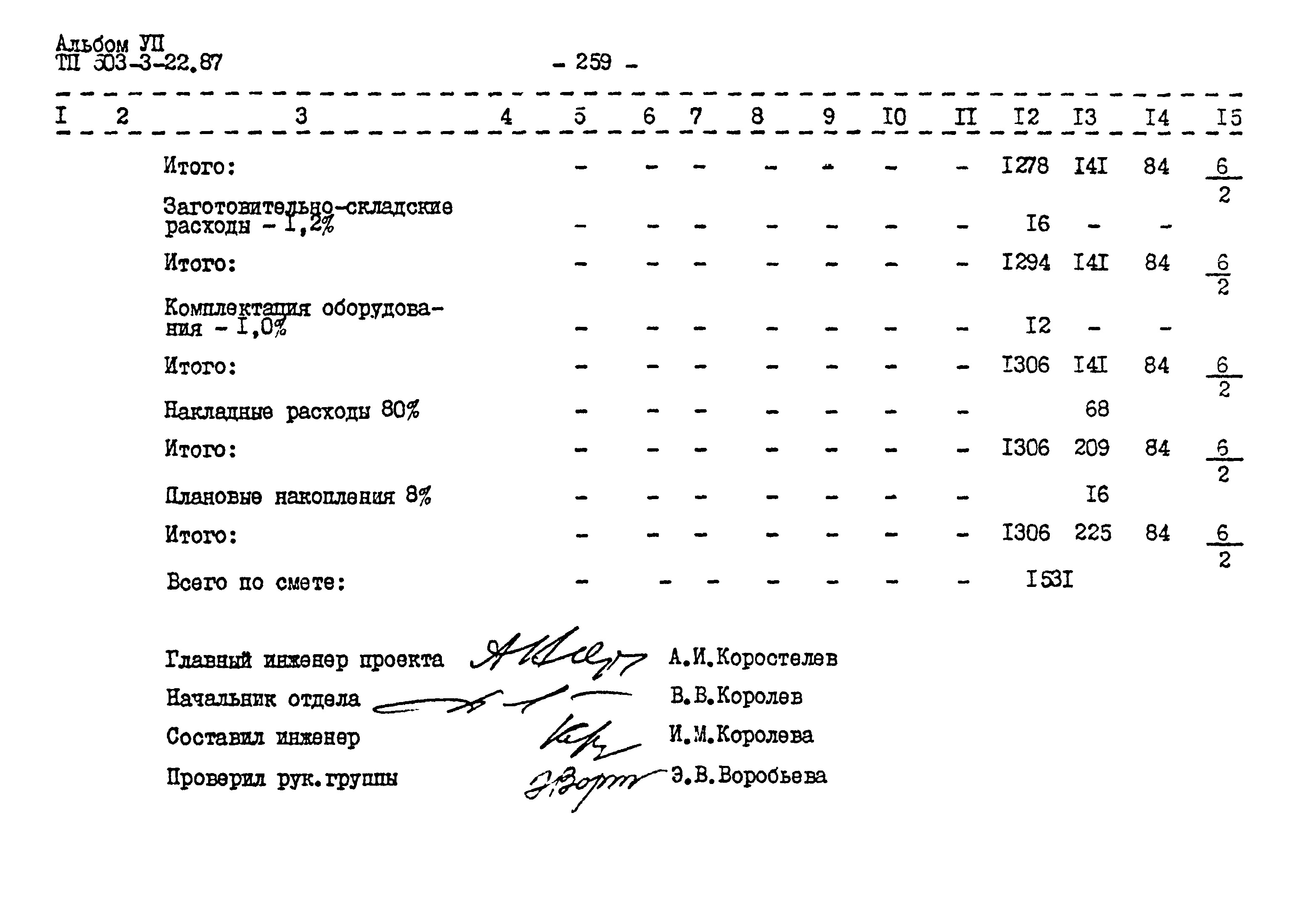 Типовой проект 503-3-22.87