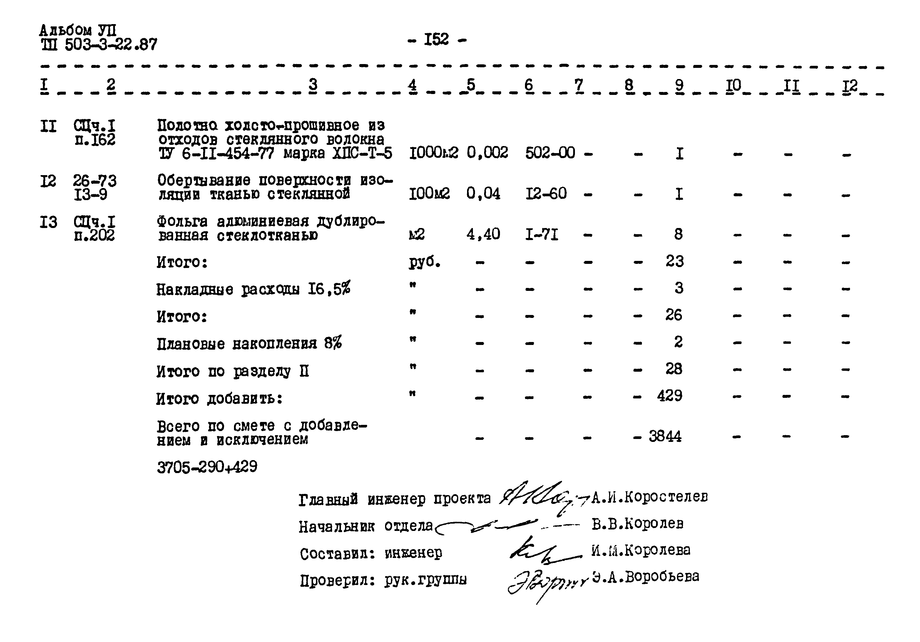 Типовой проект 503-3-22.87