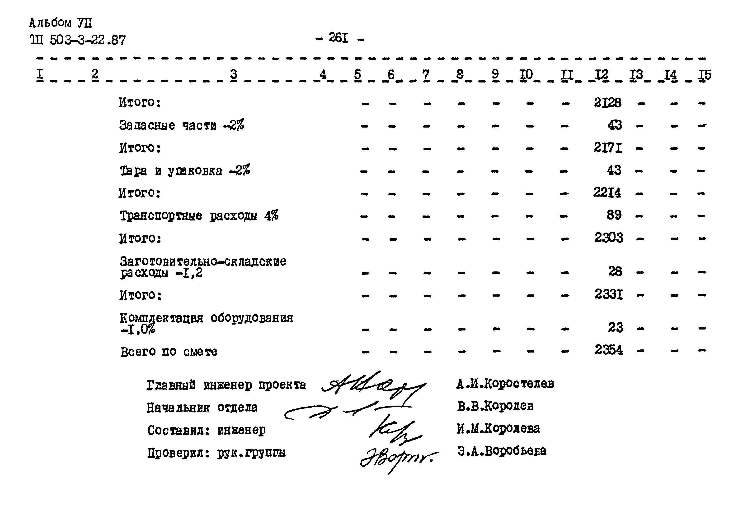 Типовой проект 503-3-22.87