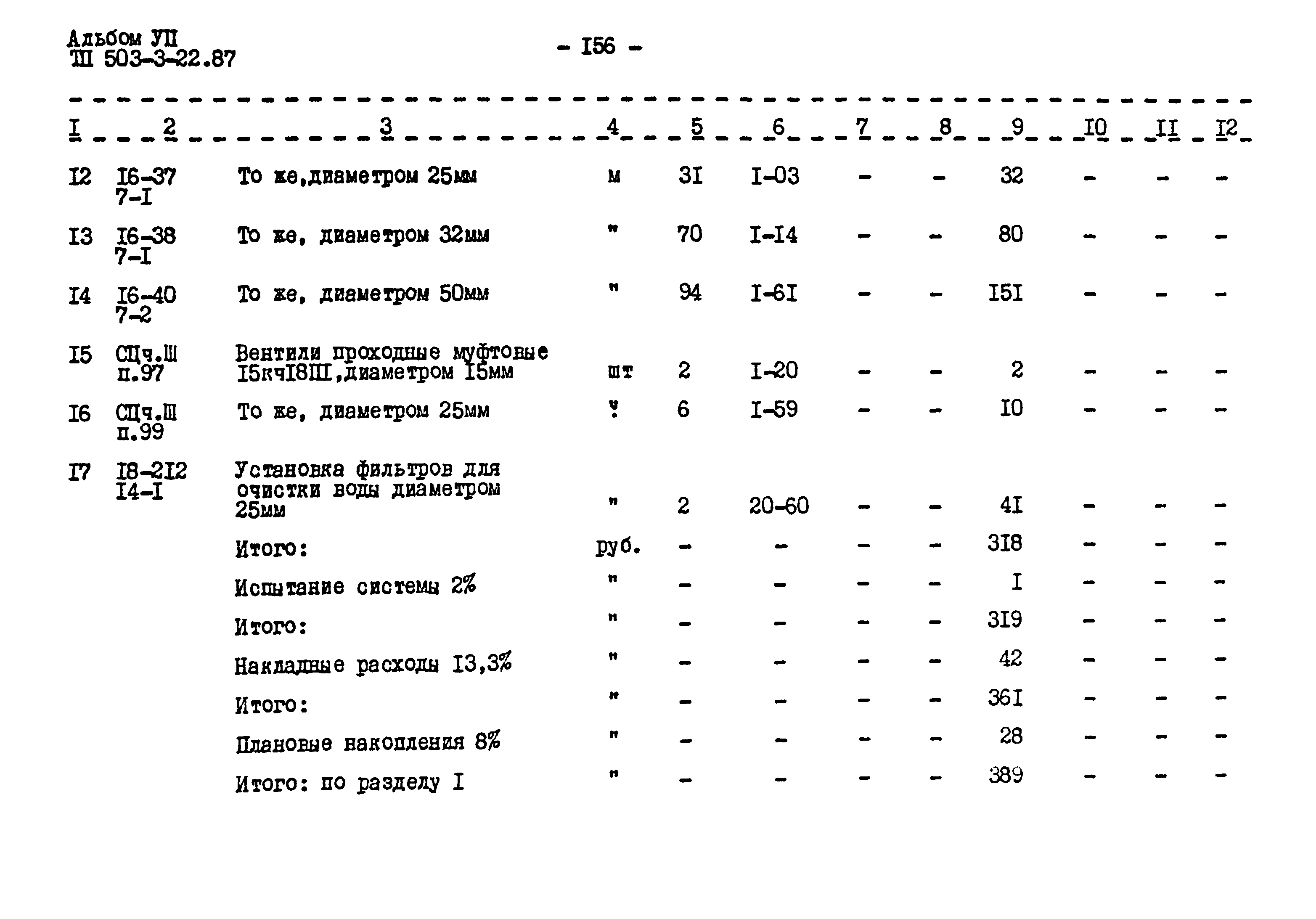 Типовой проект 503-3-22.87