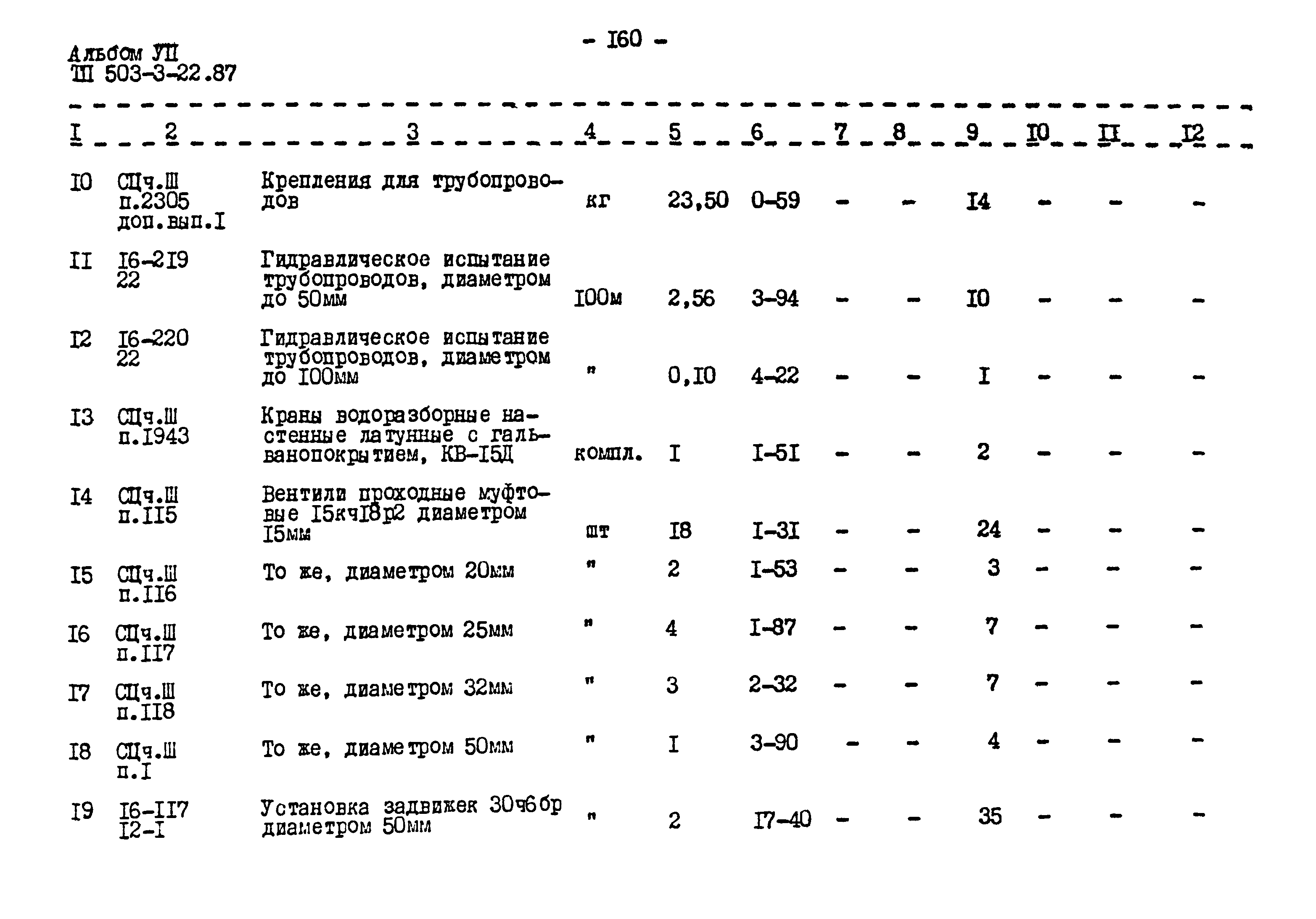 Типовой проект 503-3-22.87