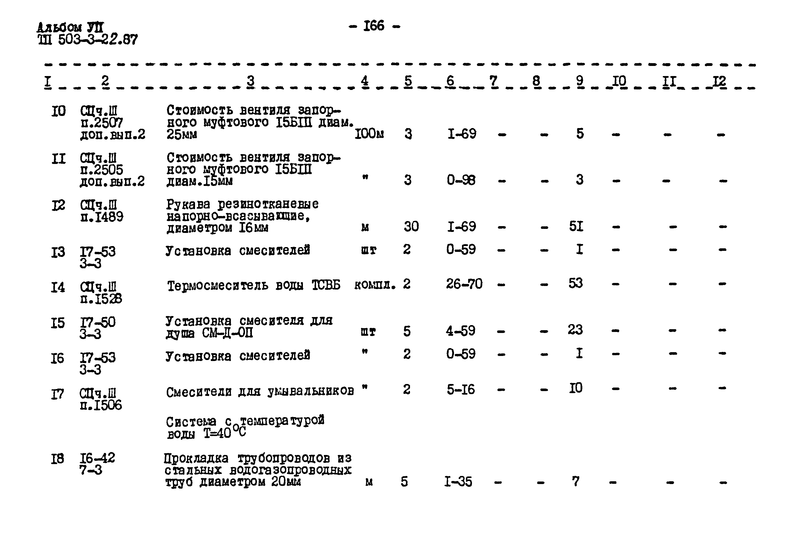 Типовой проект 503-3-22.87