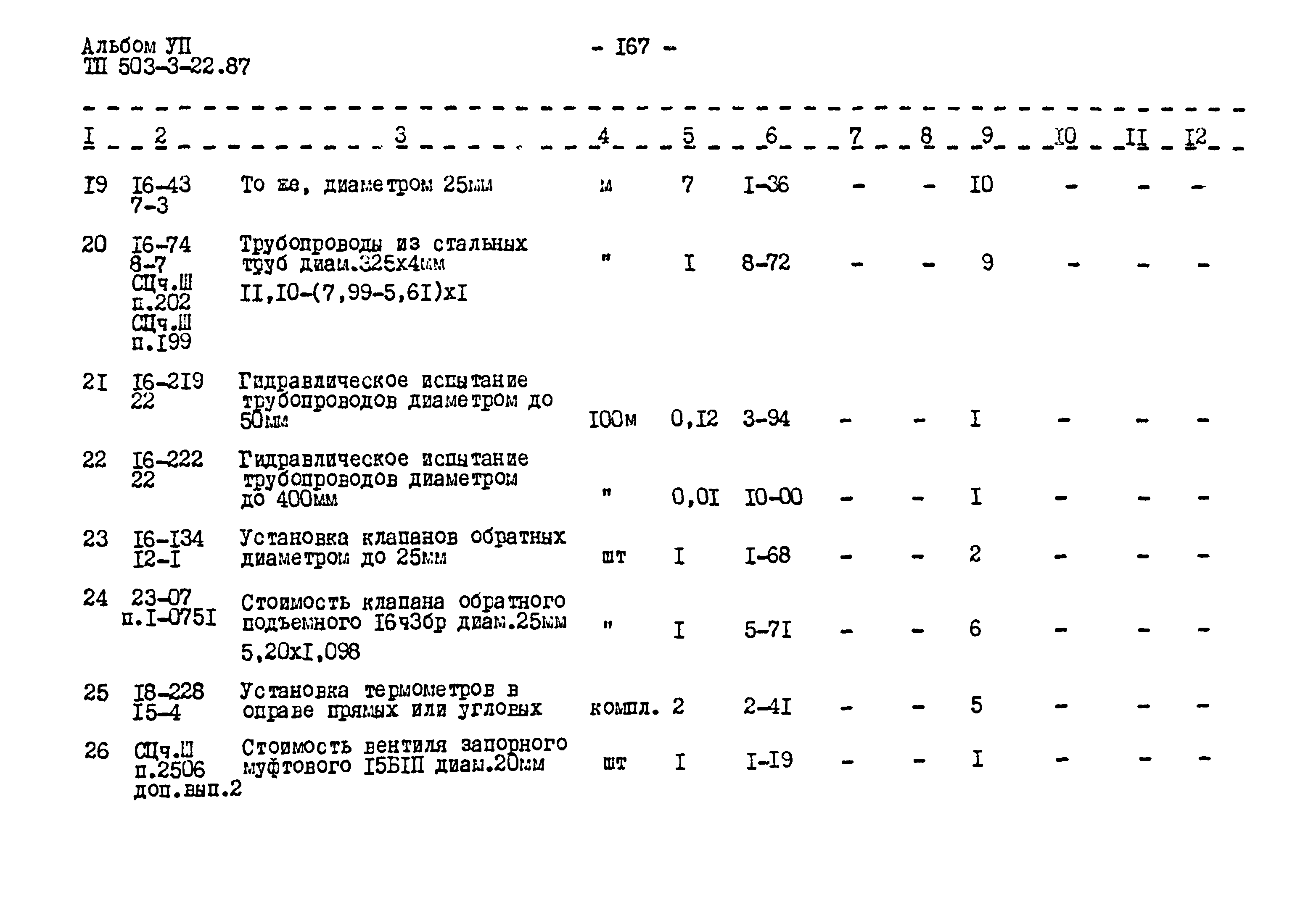 Типовой проект 503-3-22.87