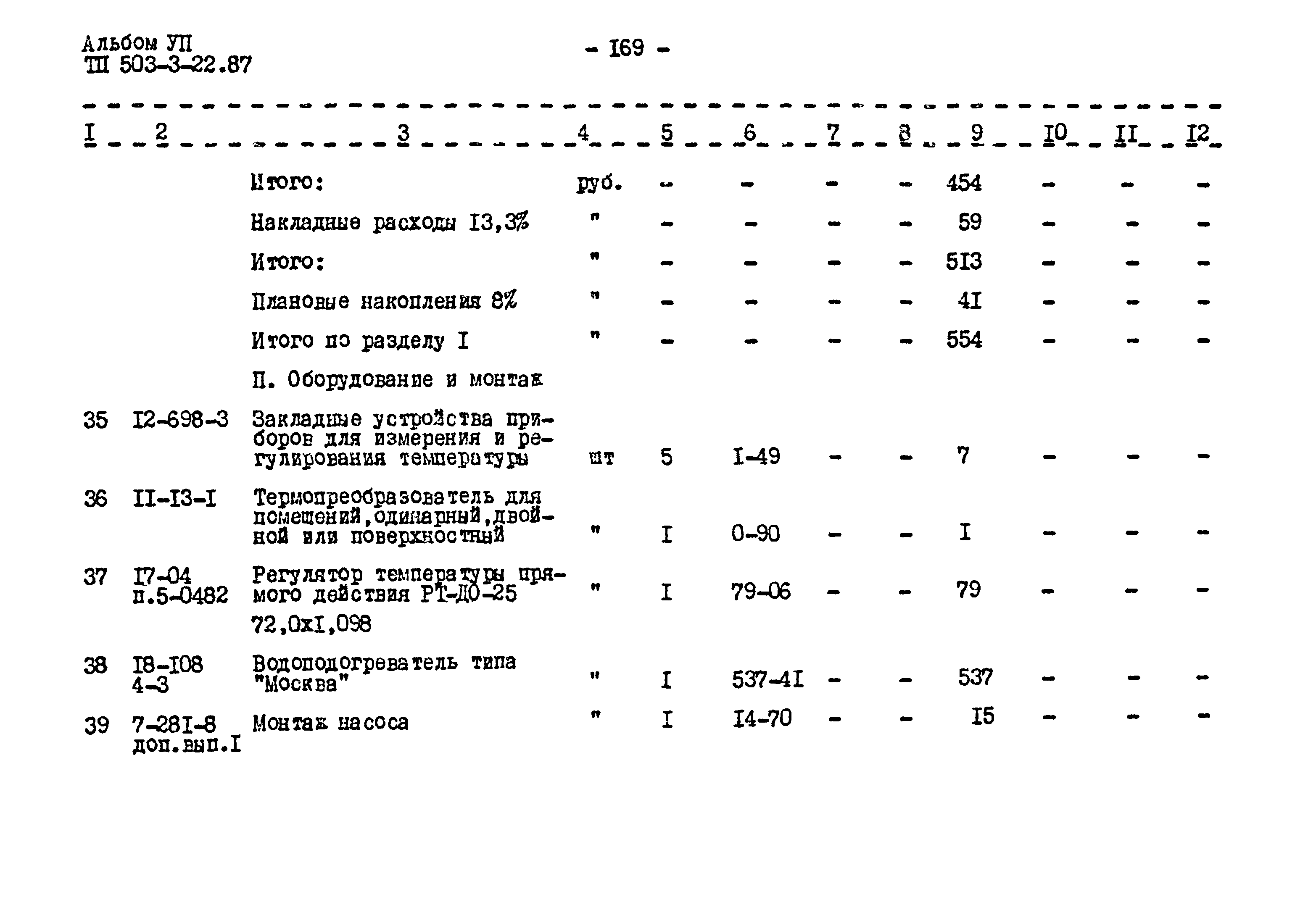 Типовой проект 503-3-22.87