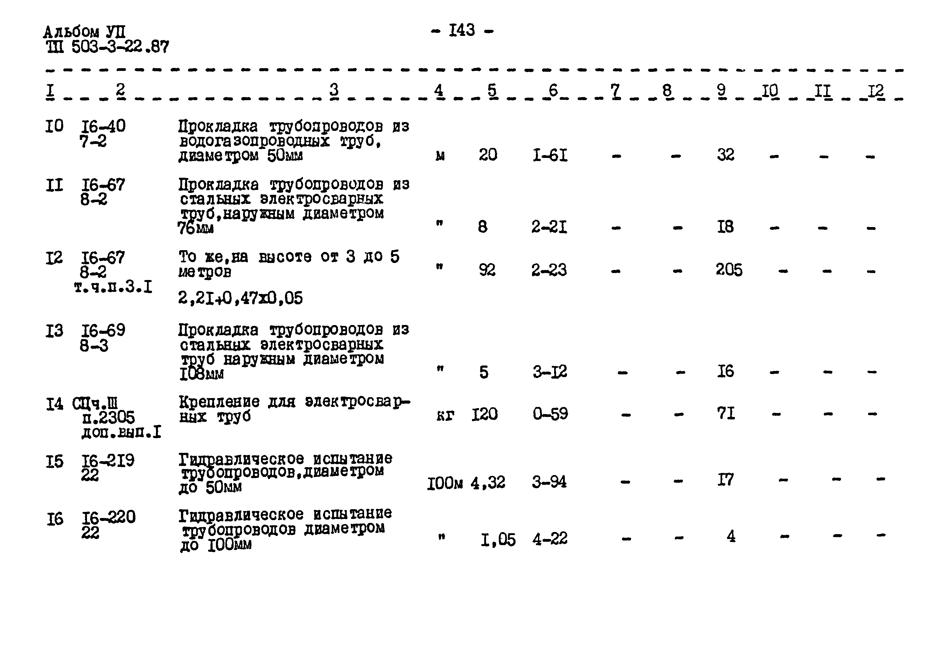 Типовой проект 503-3-22.87