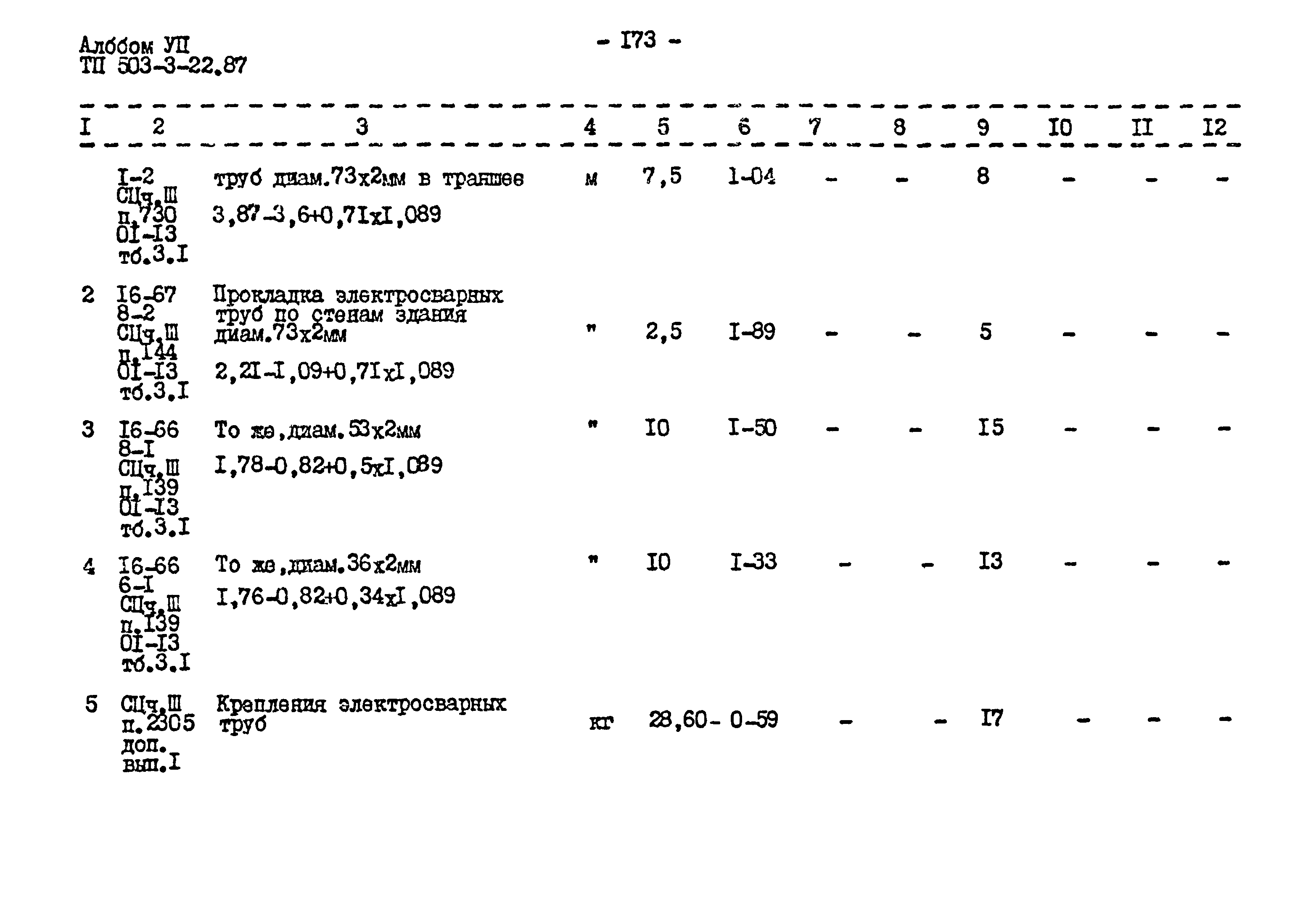 Типовой проект 503-3-22.87