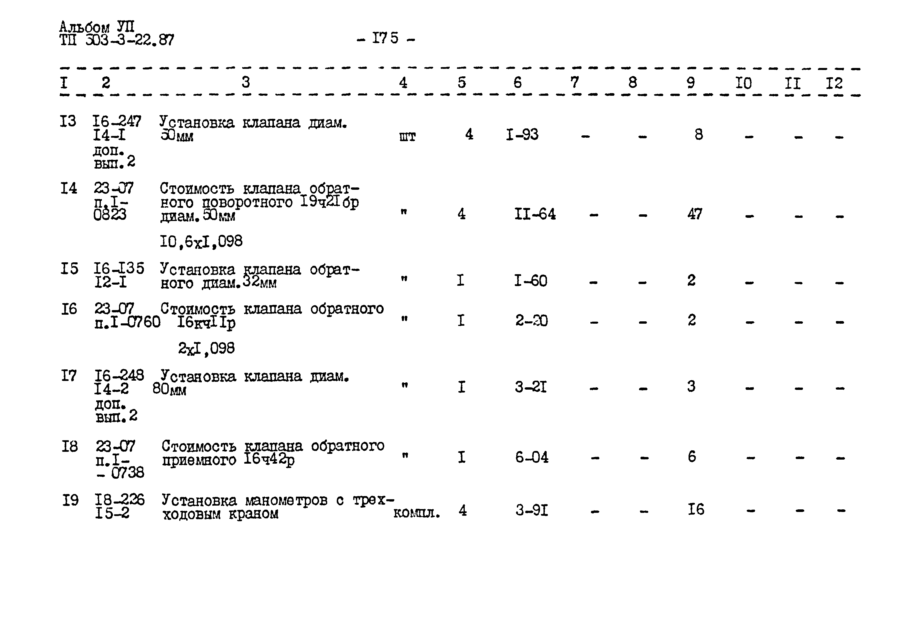 Типовой проект 503-3-22.87