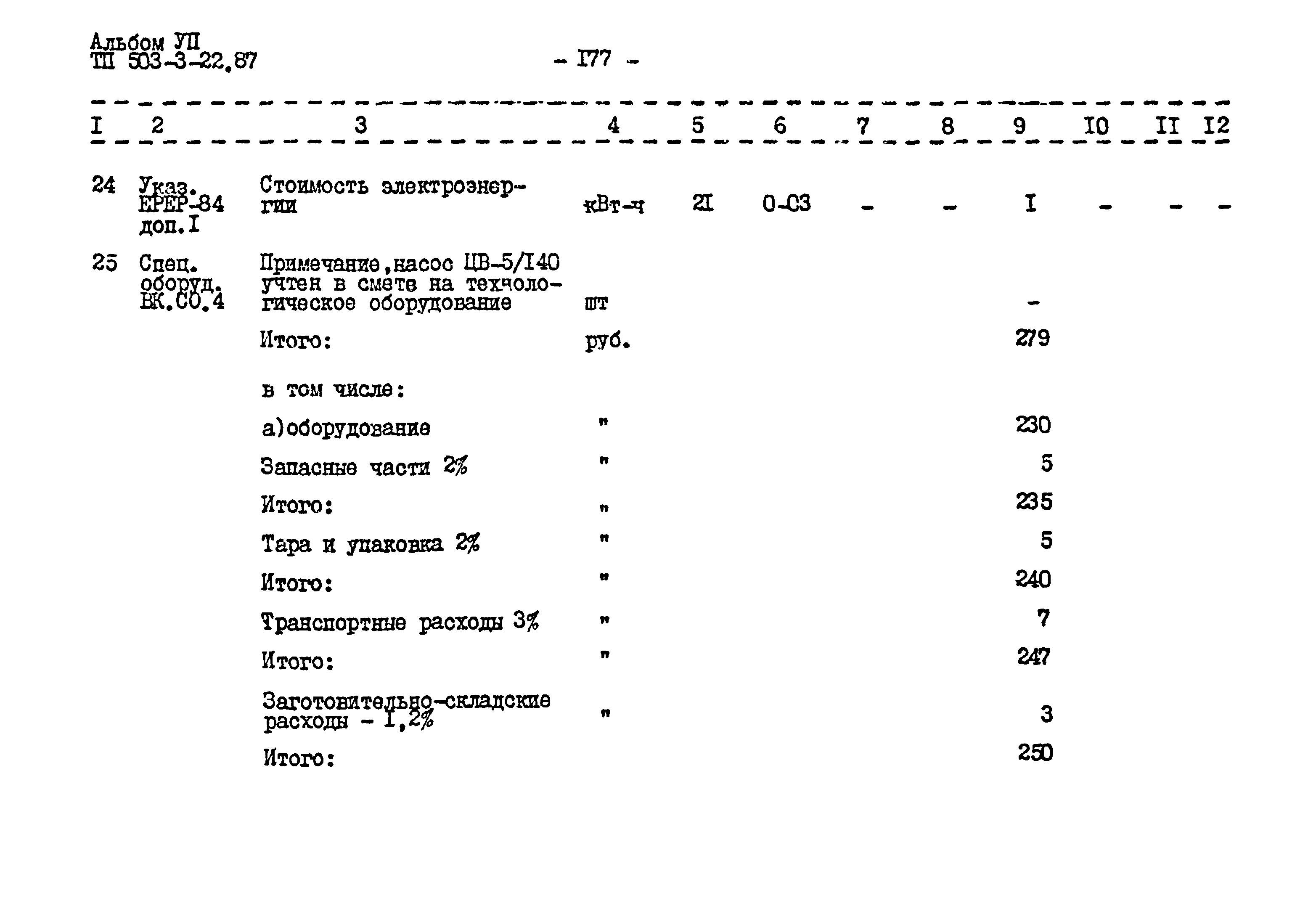Типовой проект 503-3-22.87