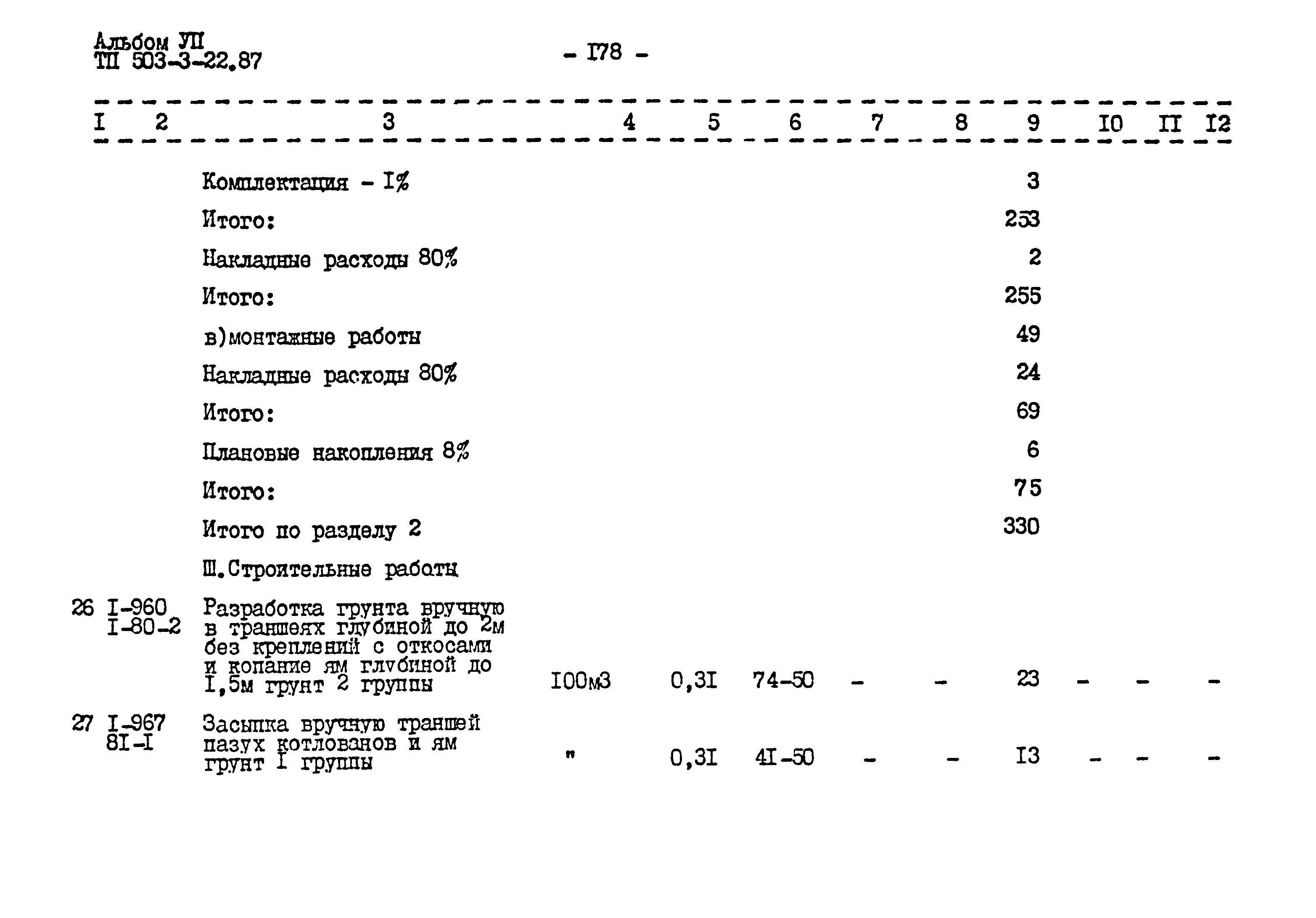 Типовой проект 503-3-22.87