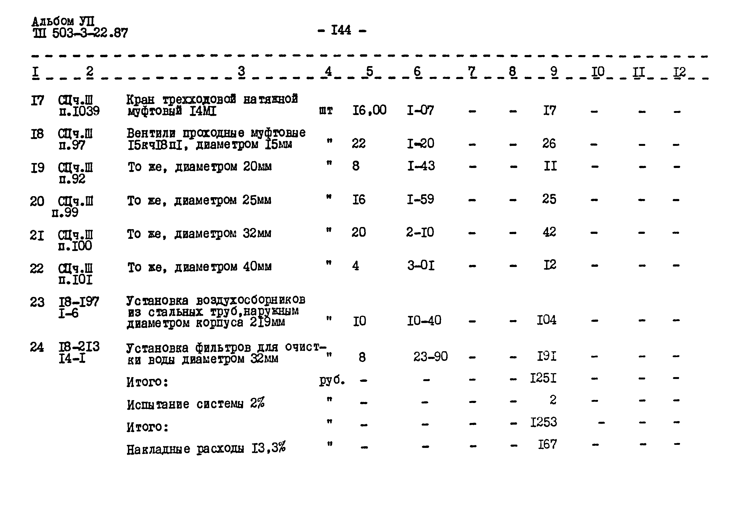 Типовой проект 503-3-22.87