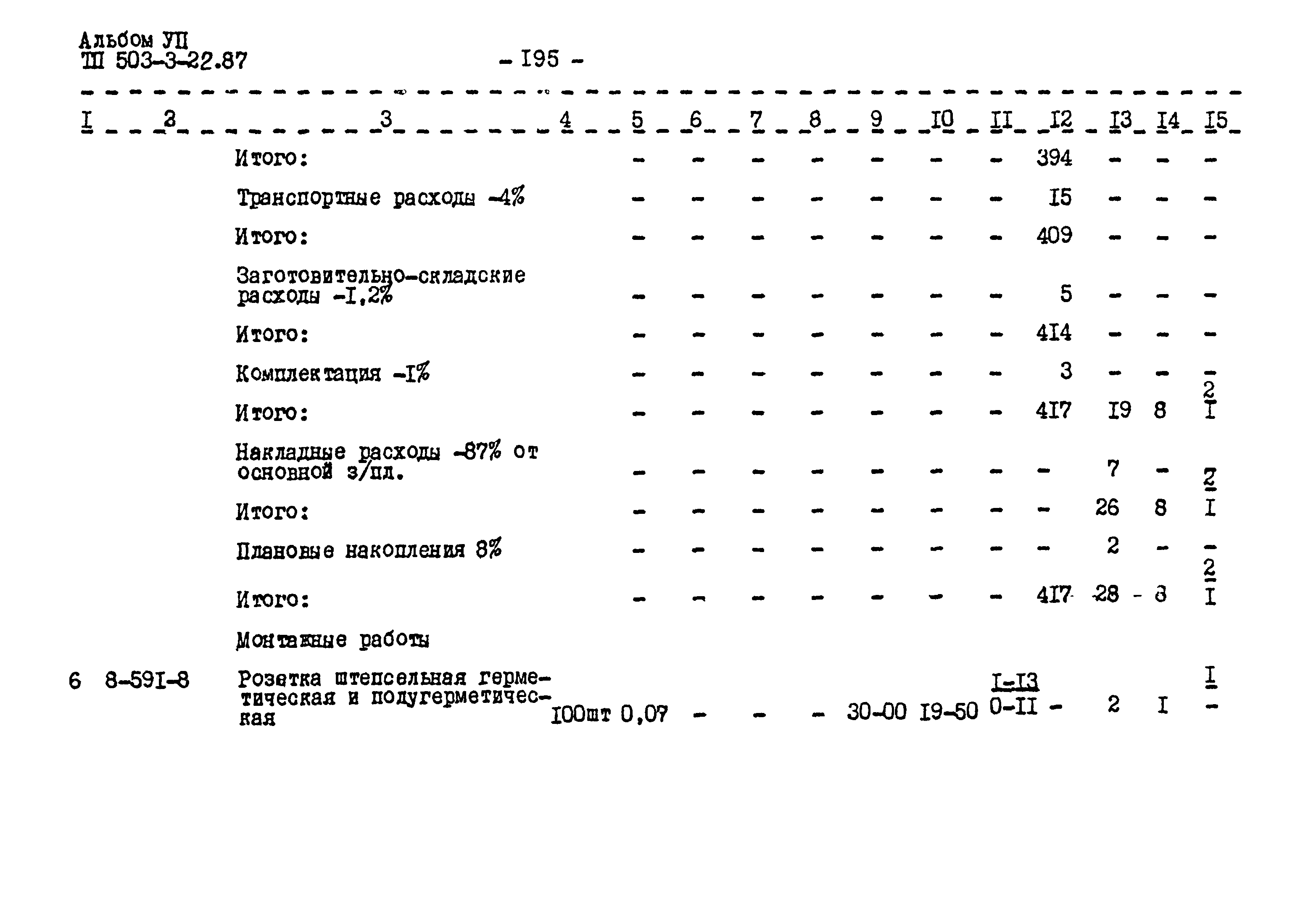 Типовой проект 503-3-22.87