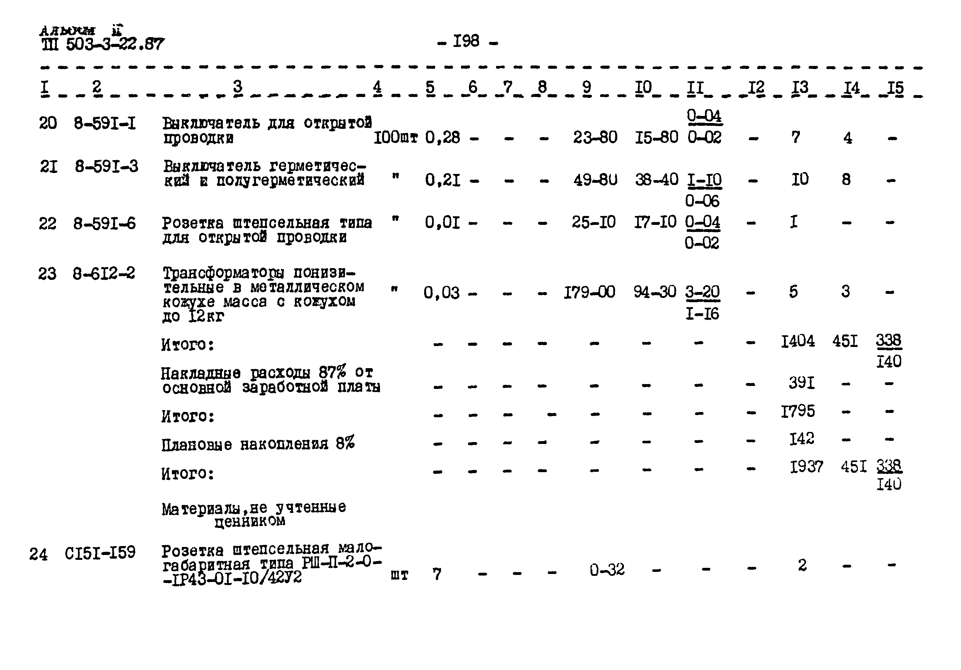 Типовой проект 503-3-22.87