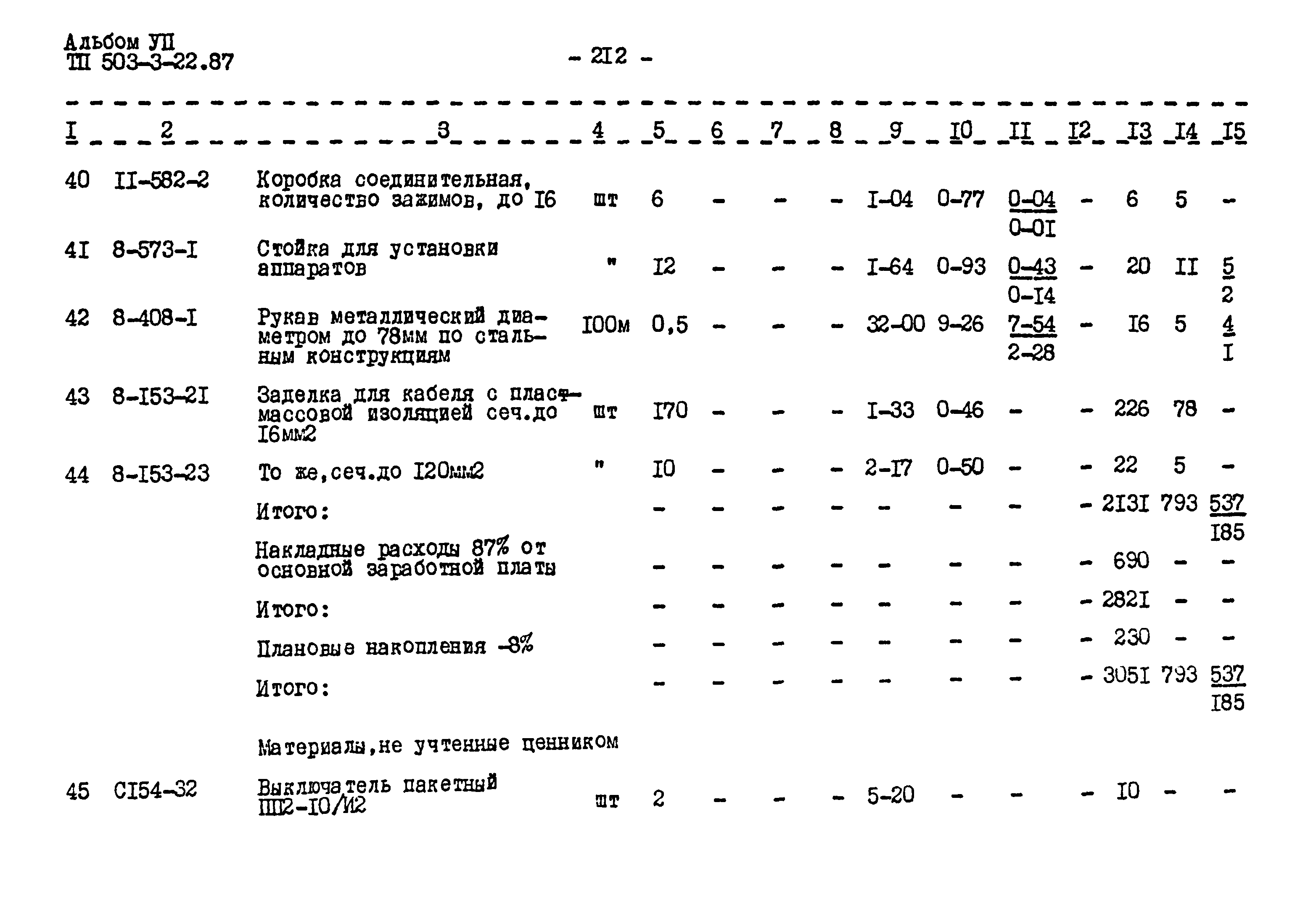 Типовой проект 503-3-22.87