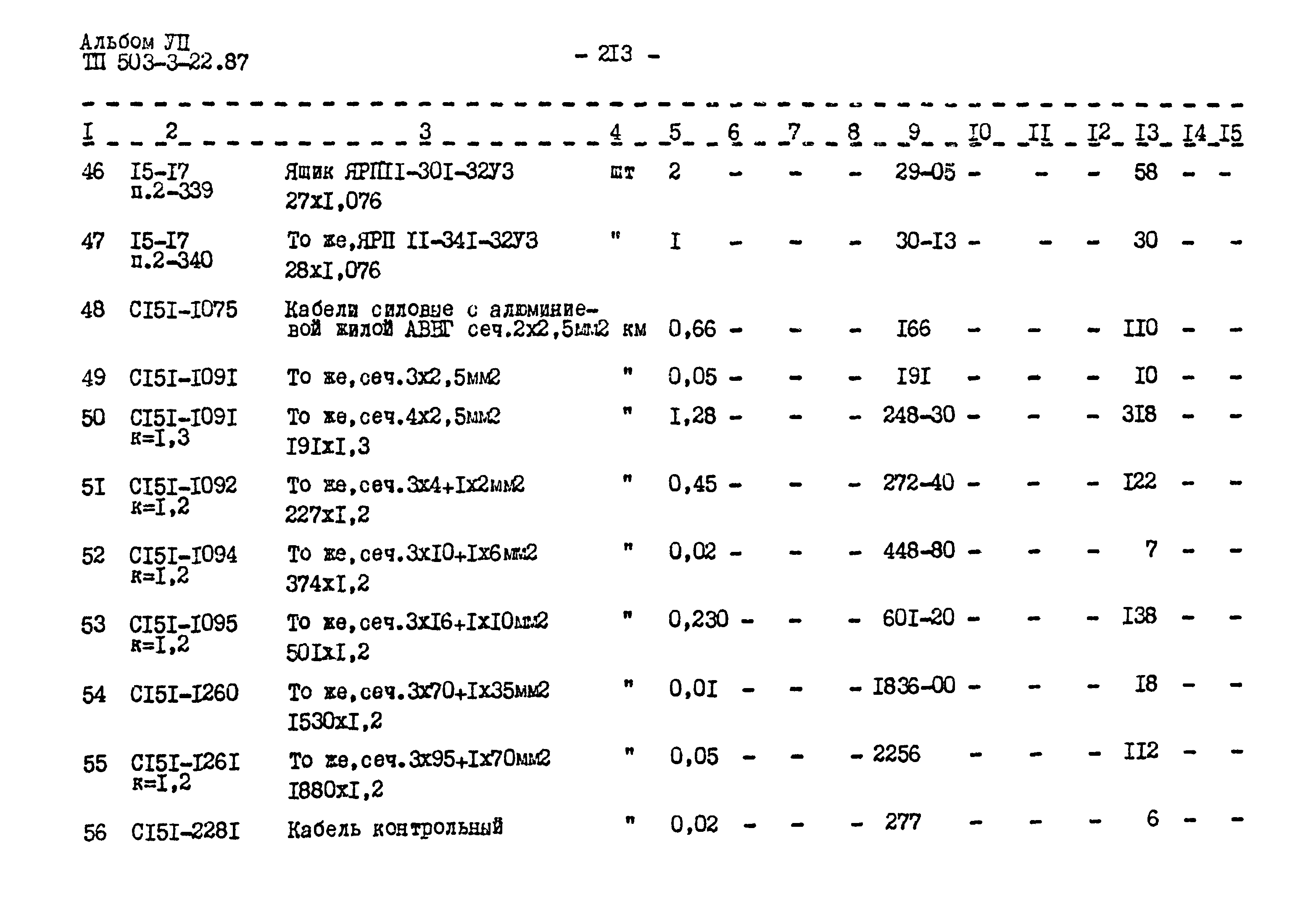Типовой проект 503-3-22.87