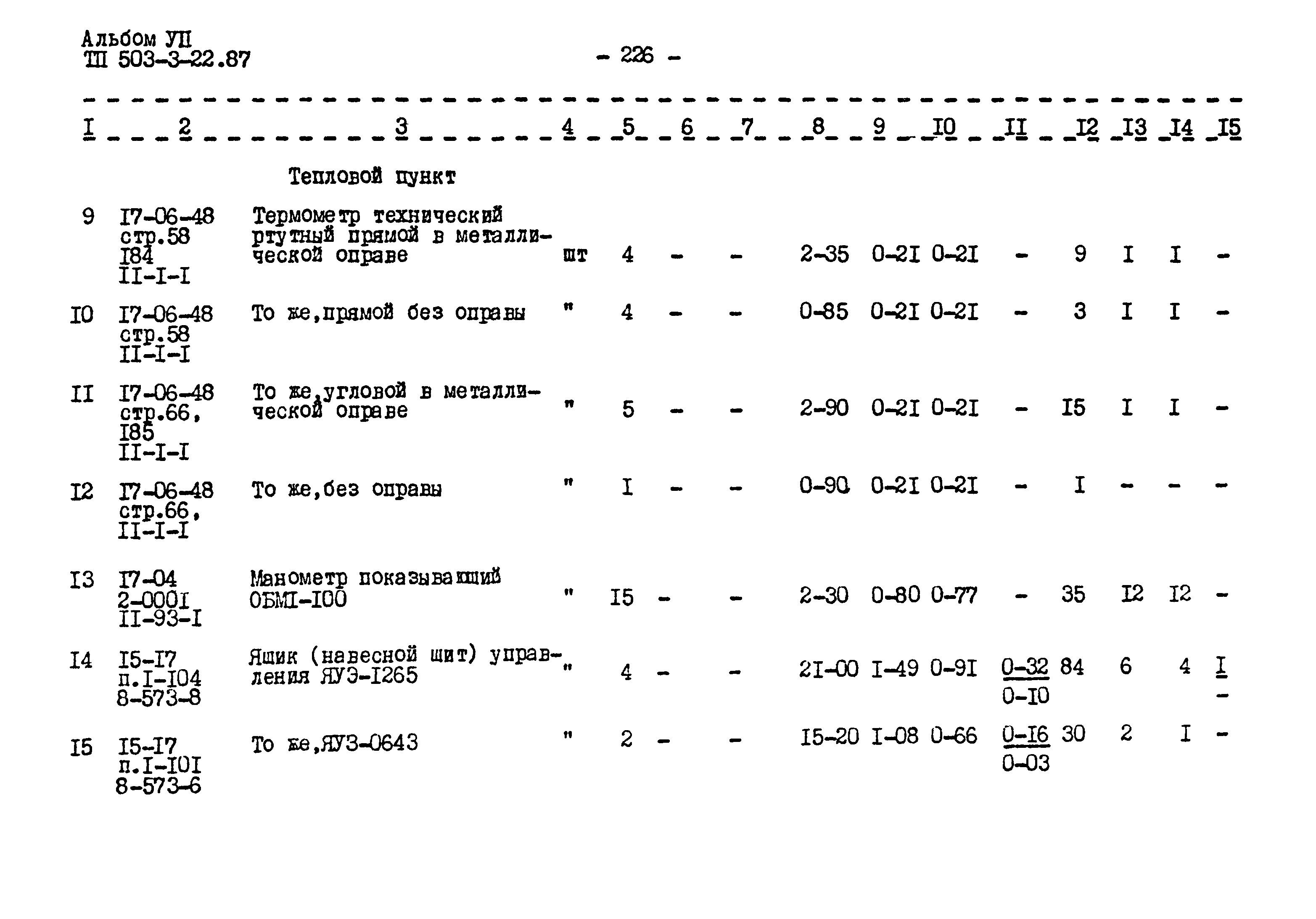 Типовой проект 503-3-22.87