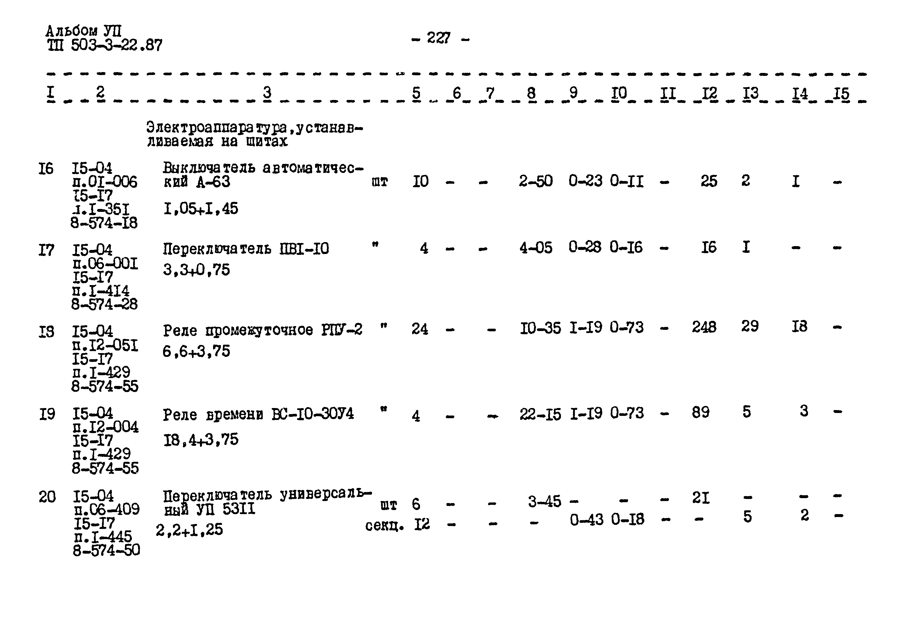 Типовой проект 503-3-22.87