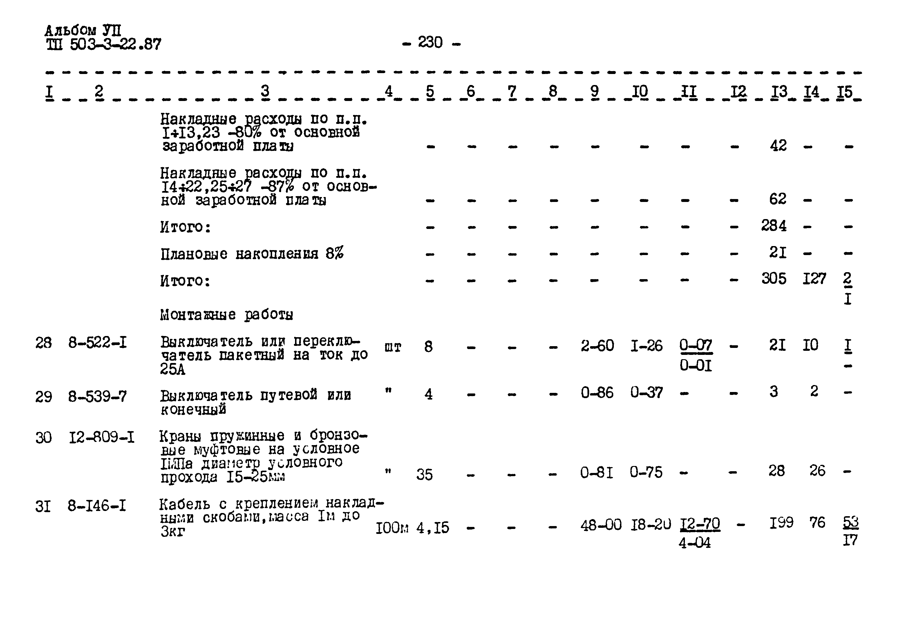 Типовой проект 503-3-22.87