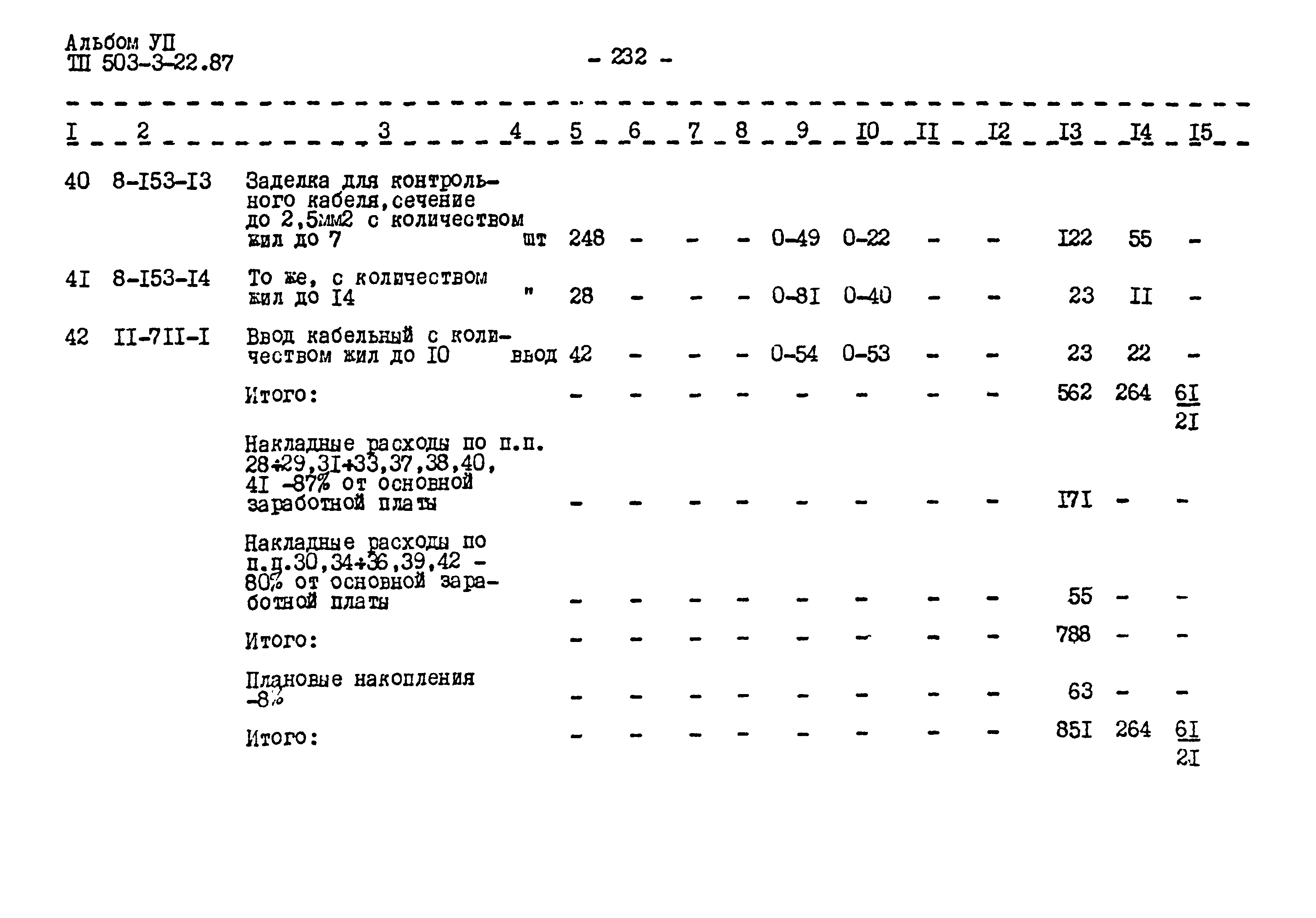 Типовой проект 503-3-22.87