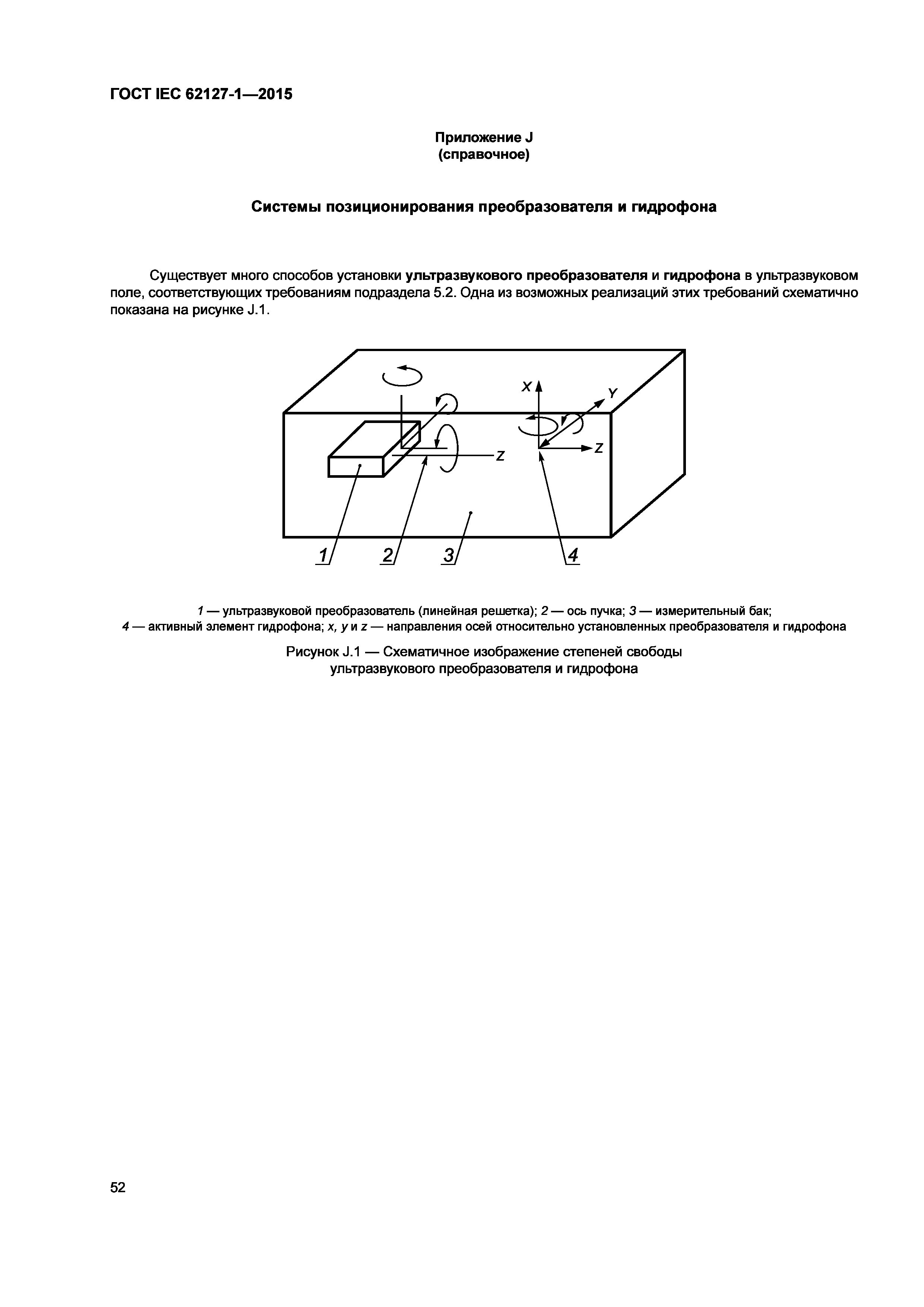 ГОСТ IEC 62127-1-2015