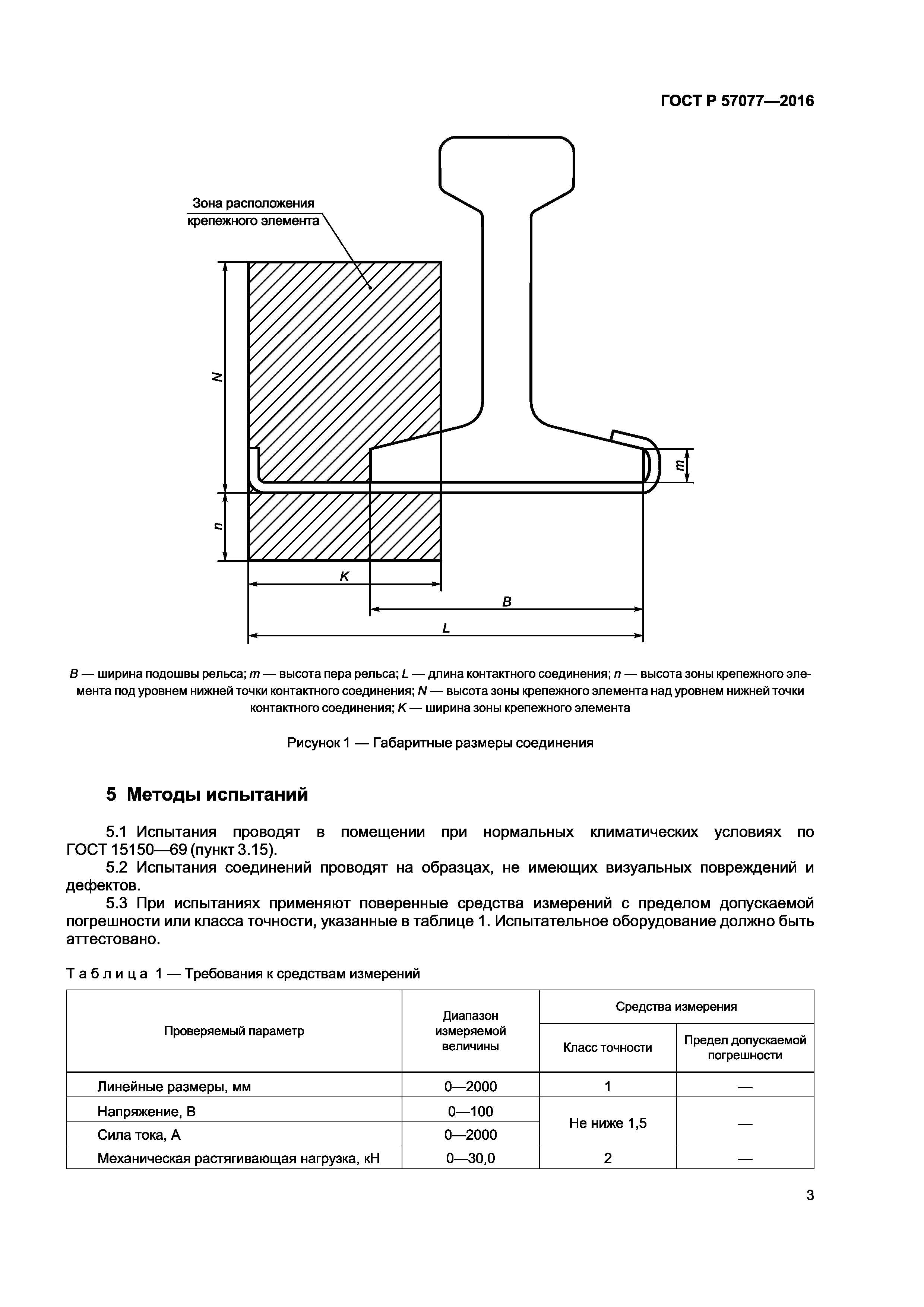 ГОСТ Р 57077-2016