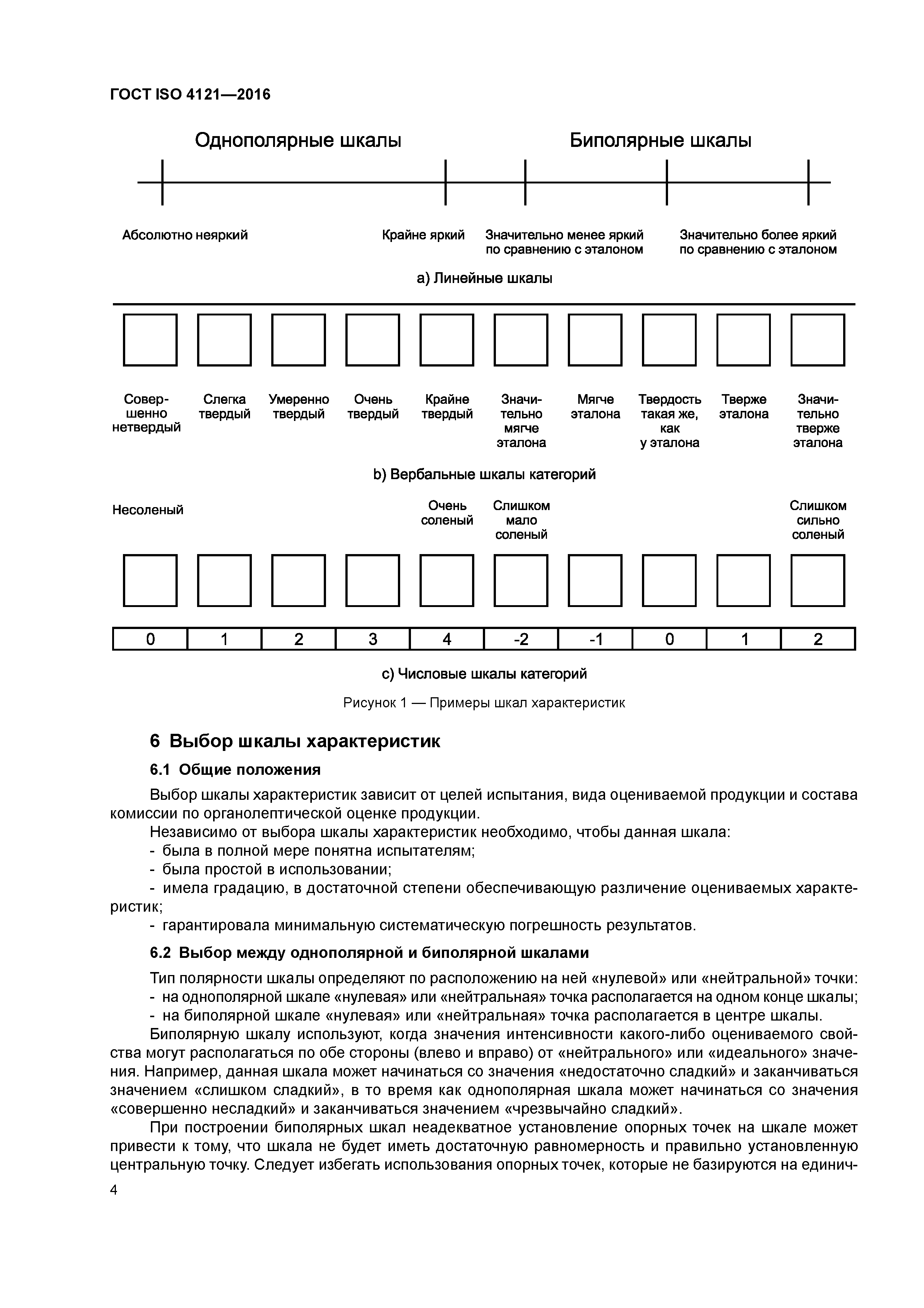 ГОСТ ISO 4121-2016