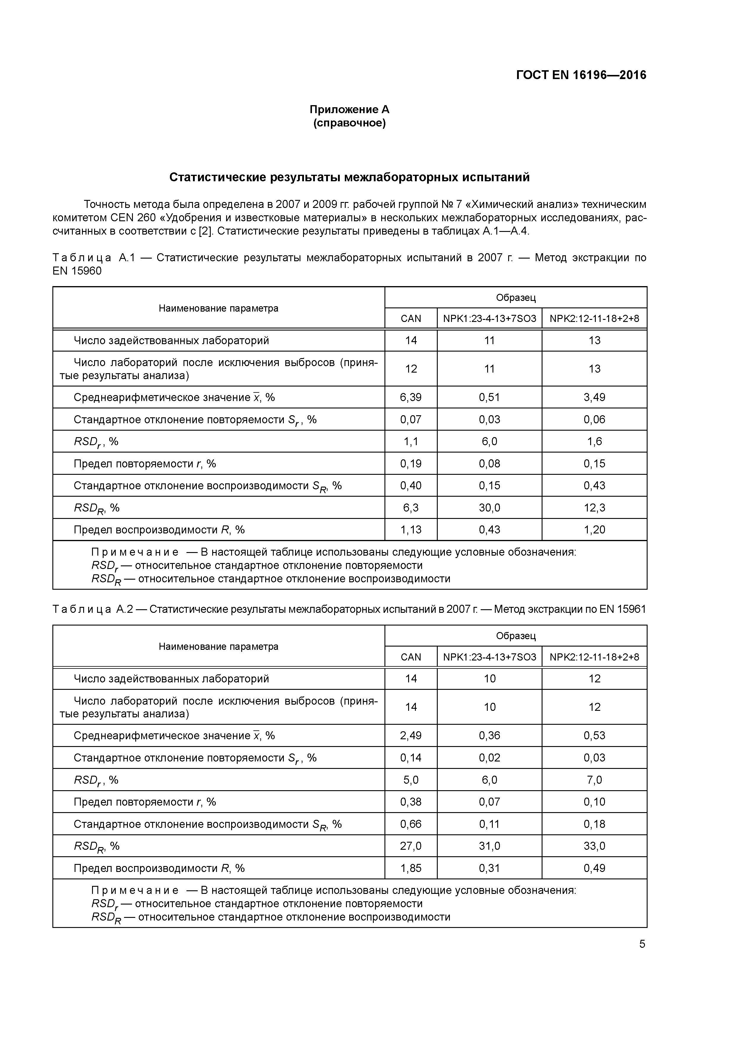 ГОСТ EN 16196-2016