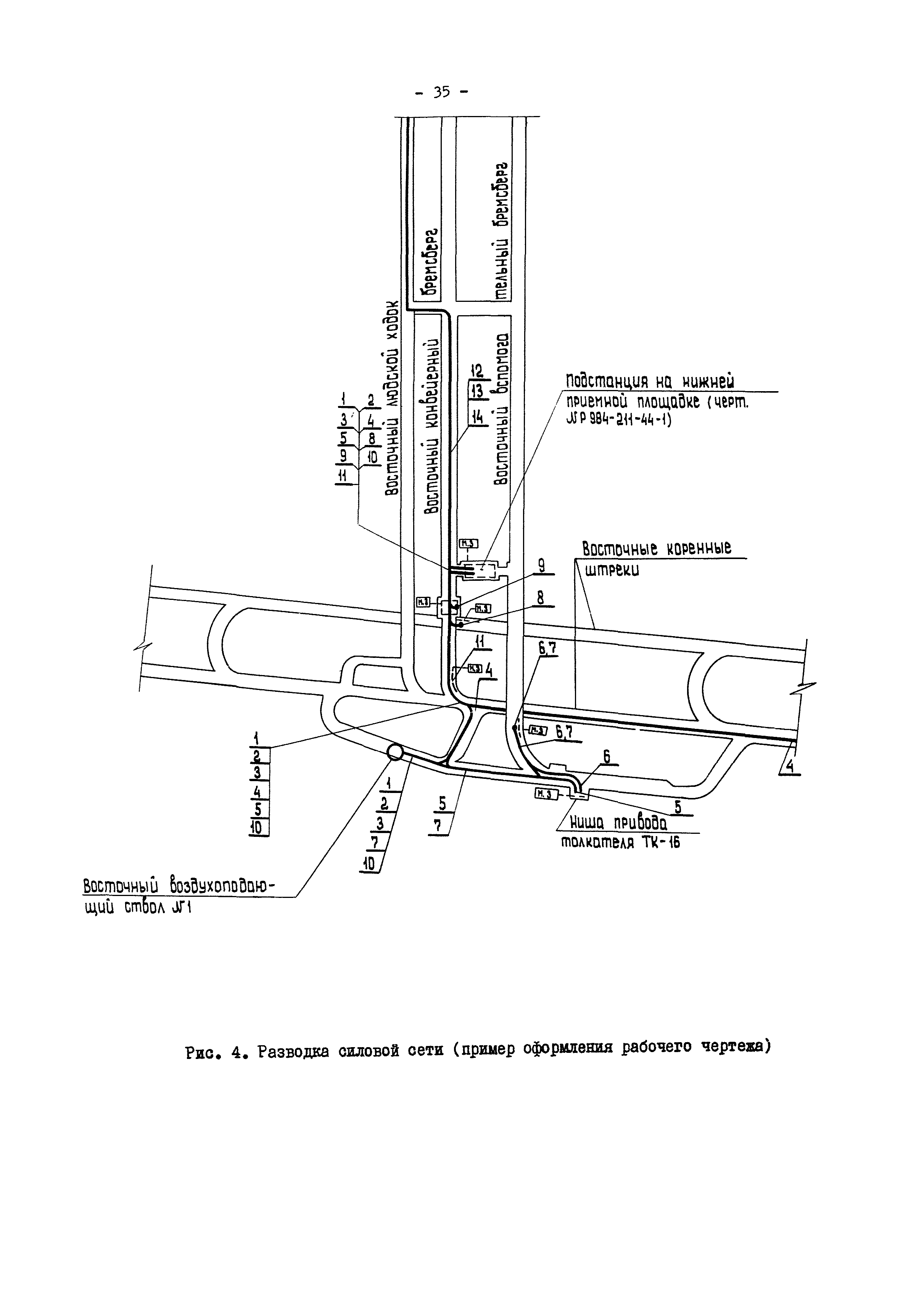 ВНТП 5-76