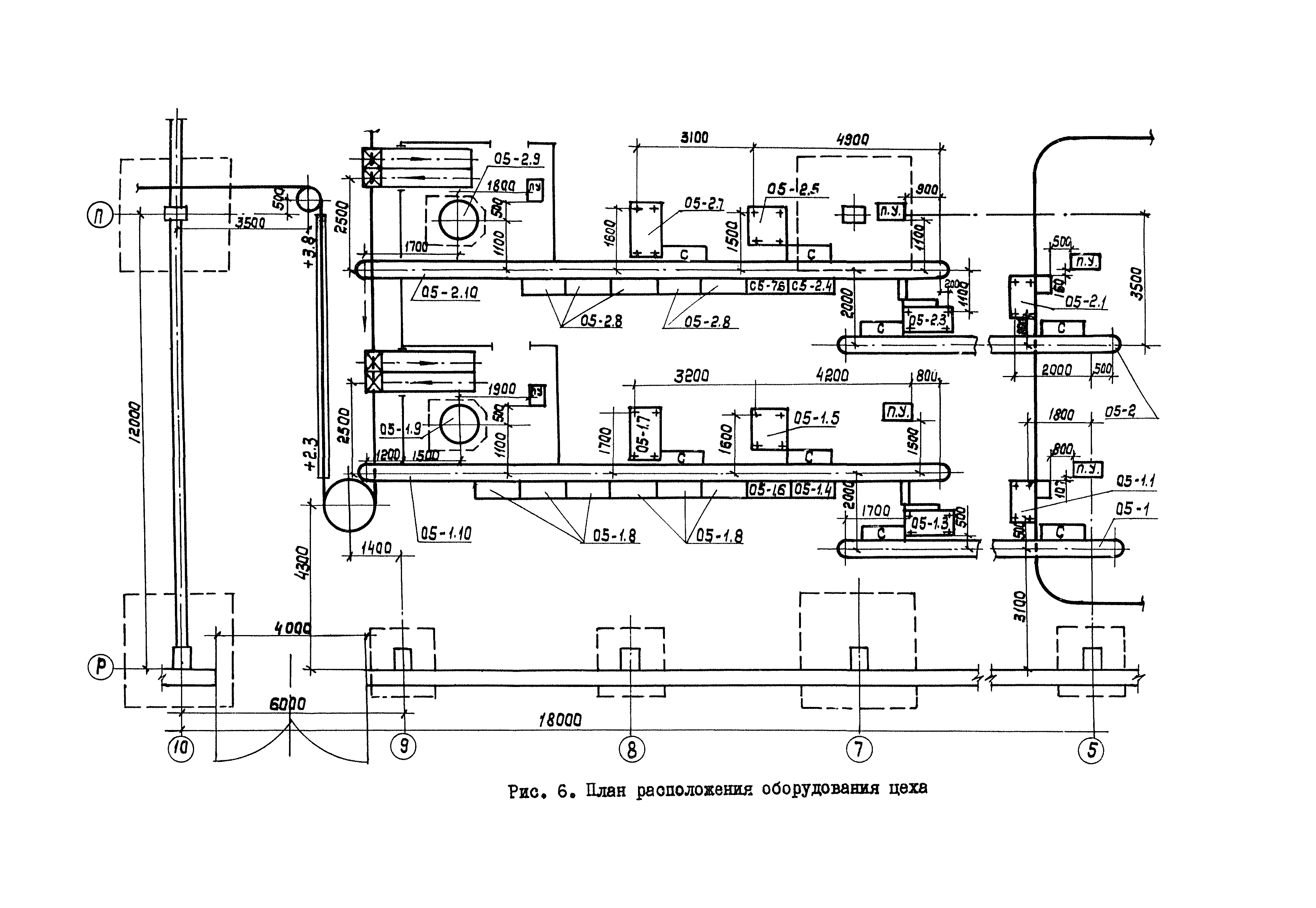 ВНТП 5-76