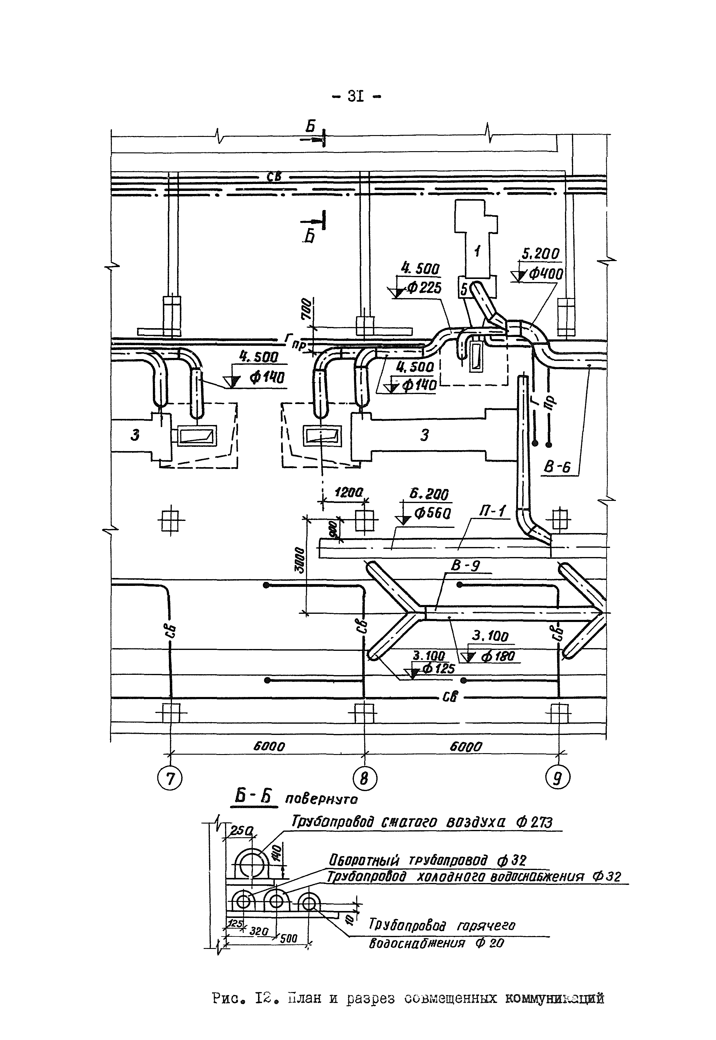 ВНТП 5-76