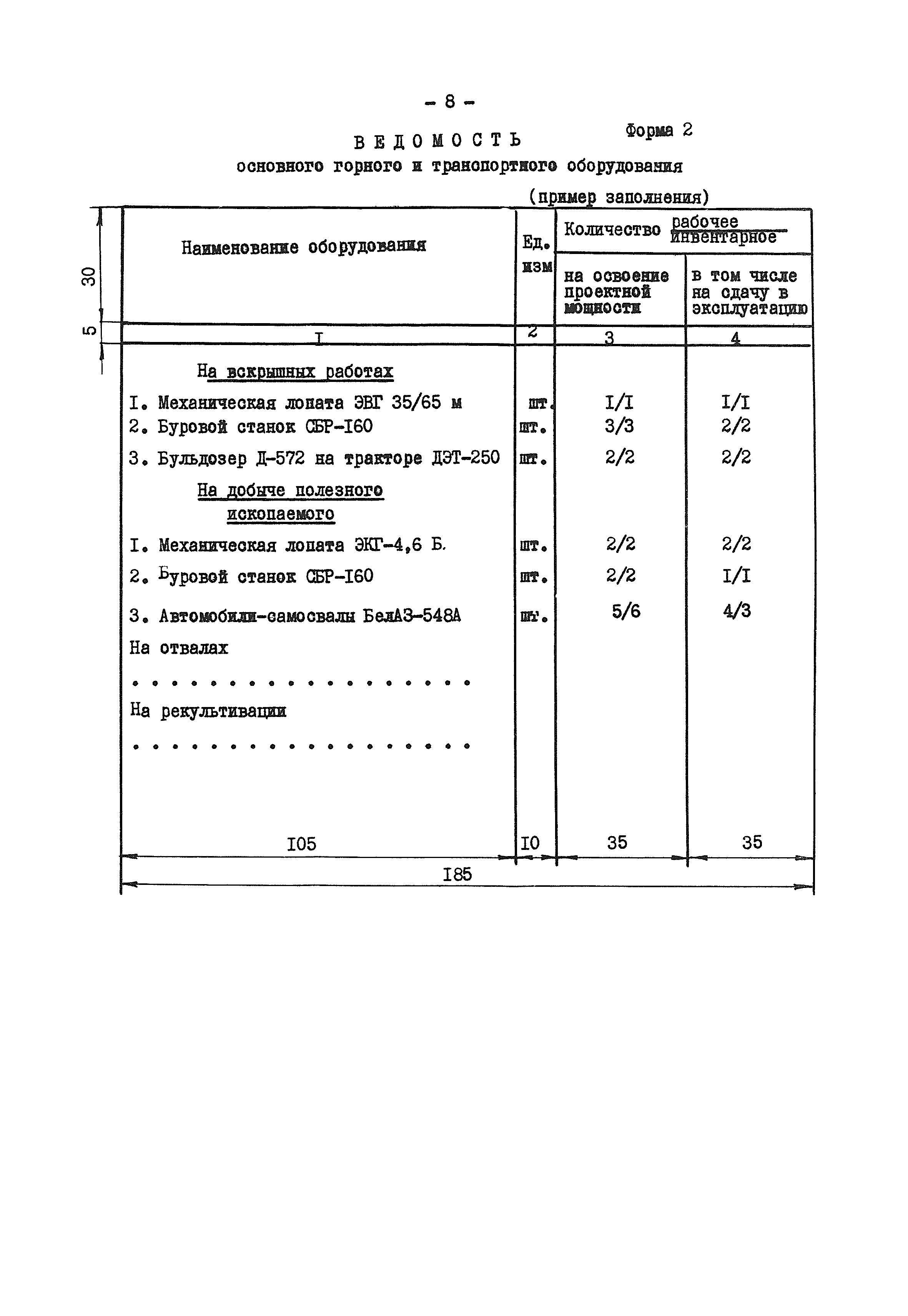 ВНТП 5-76