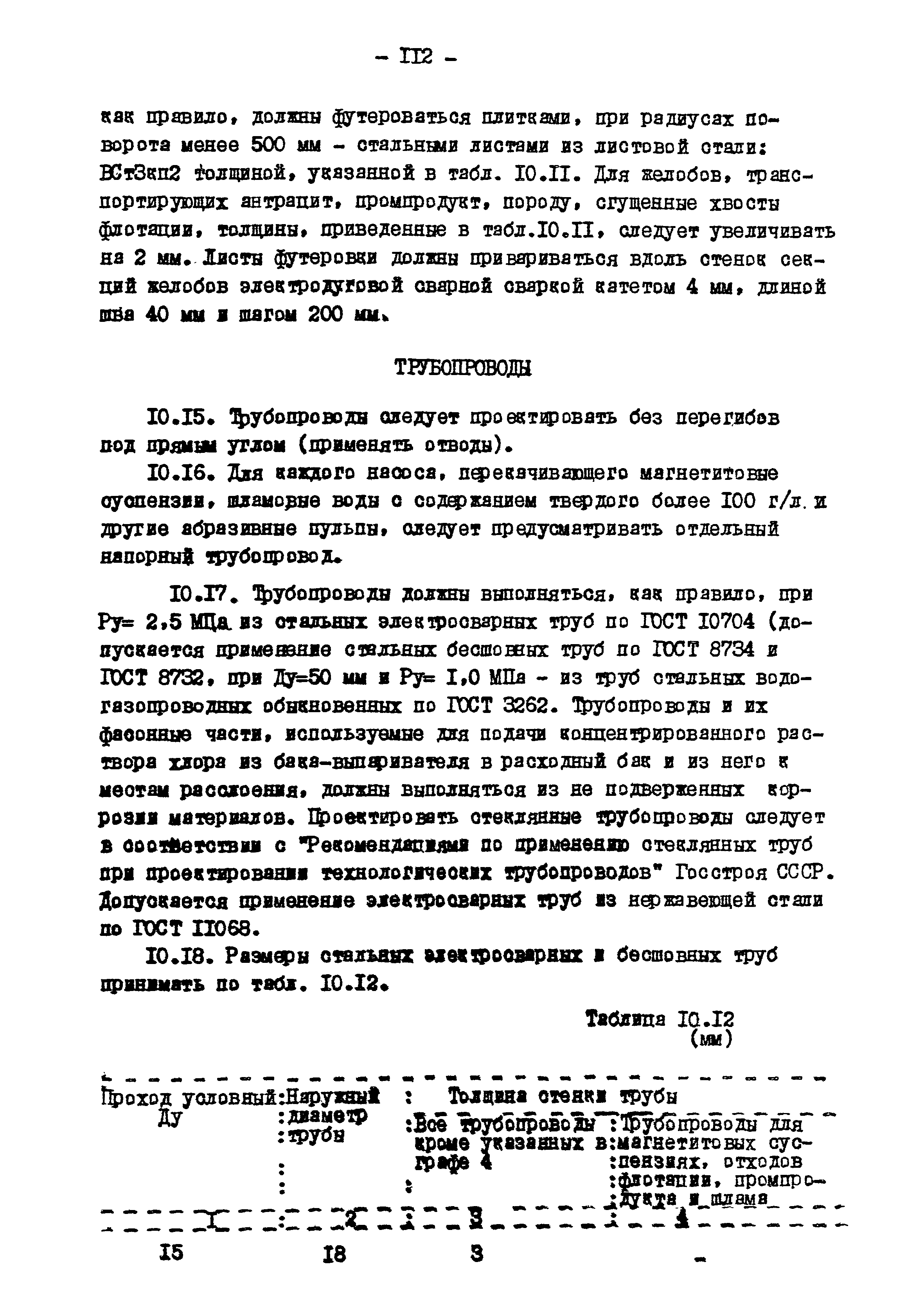 ВНТП 3-86