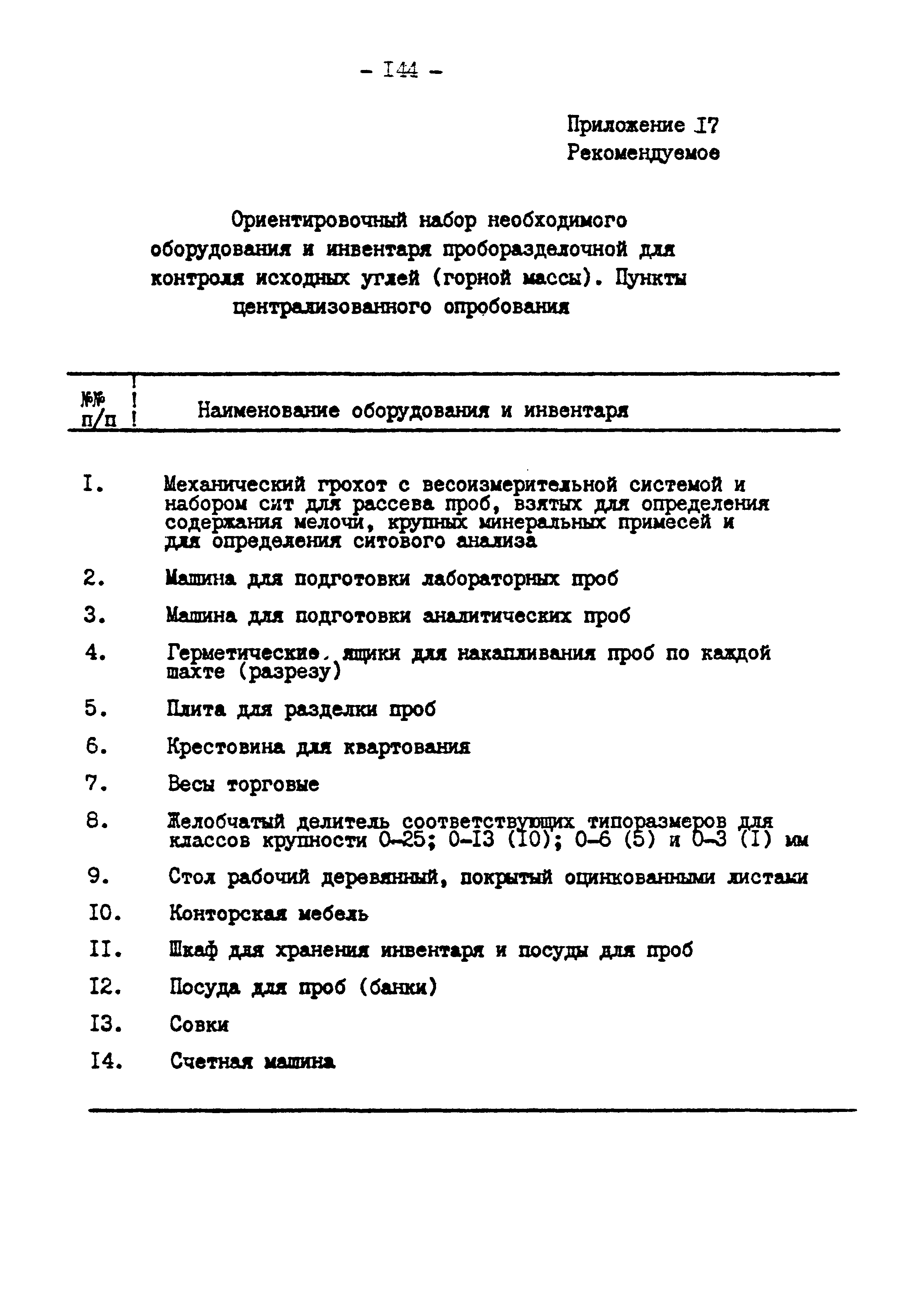 ВНТП 3-86