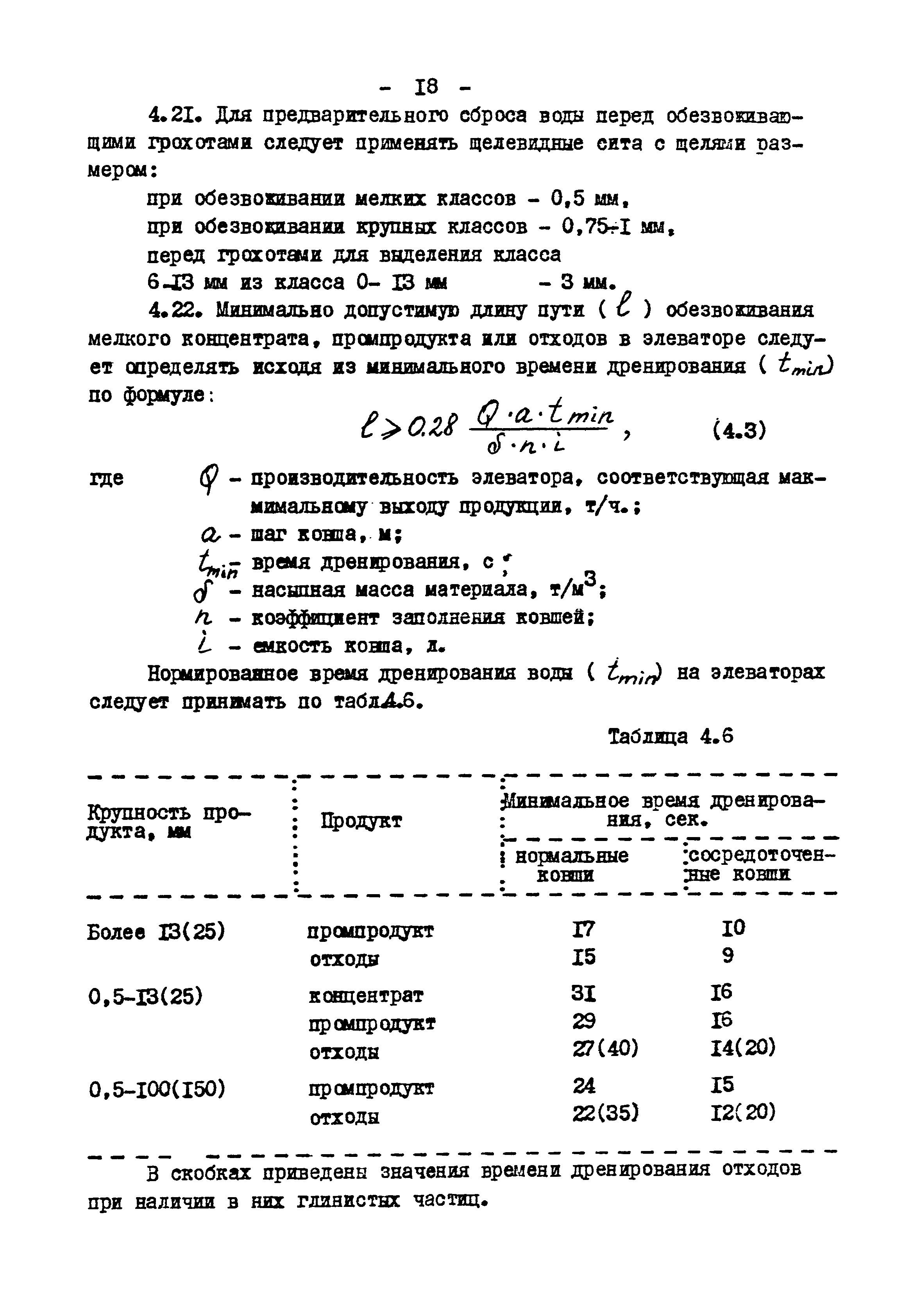 ВНТП 3-86