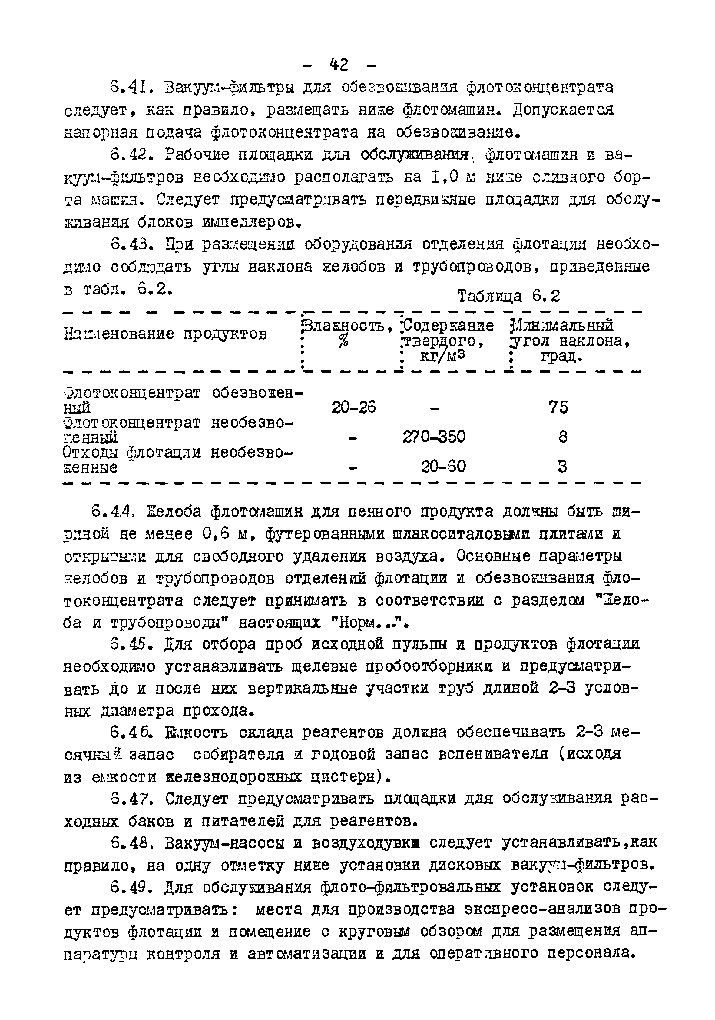 ВНТП 3-86