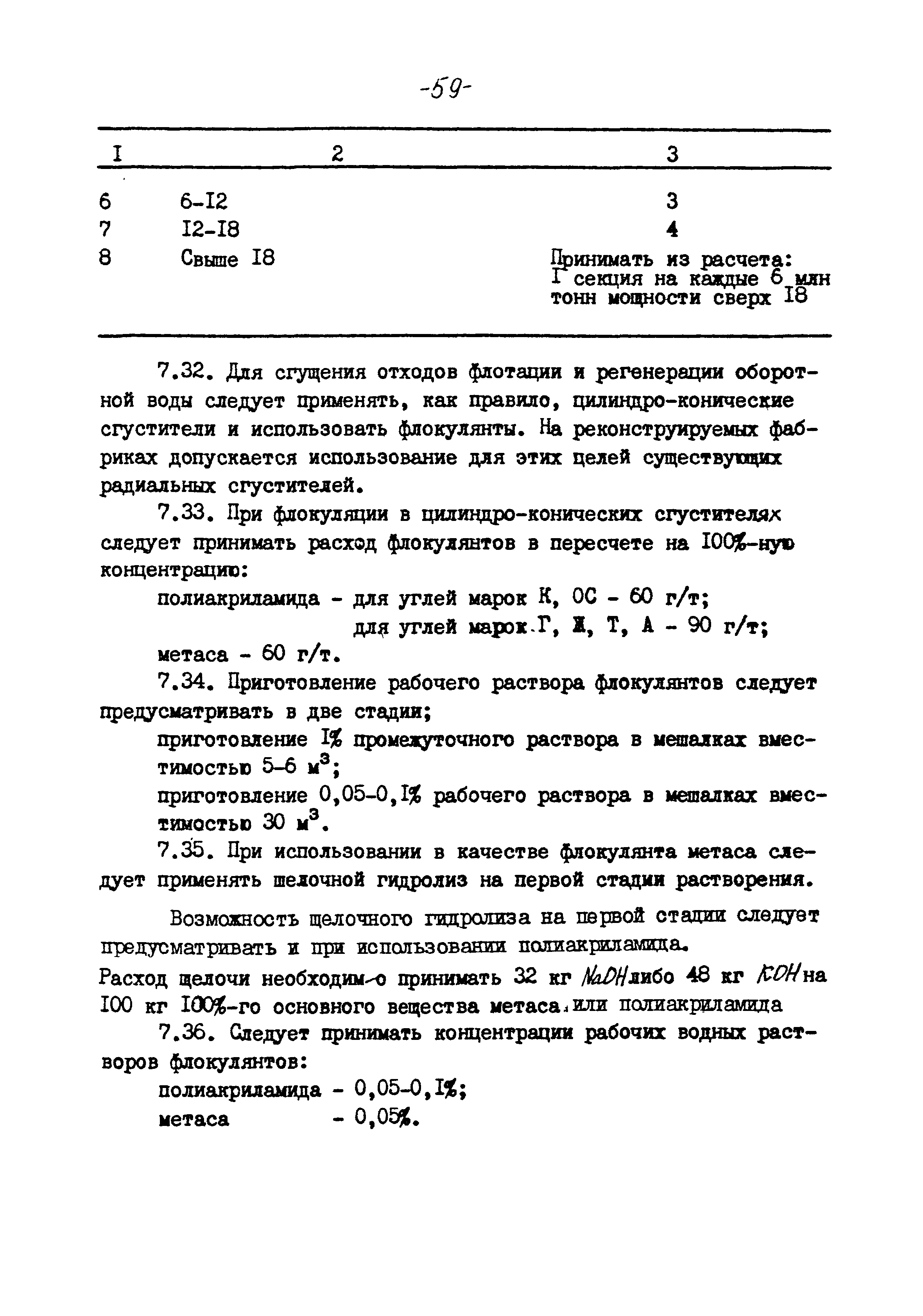 ВНТП 3-86