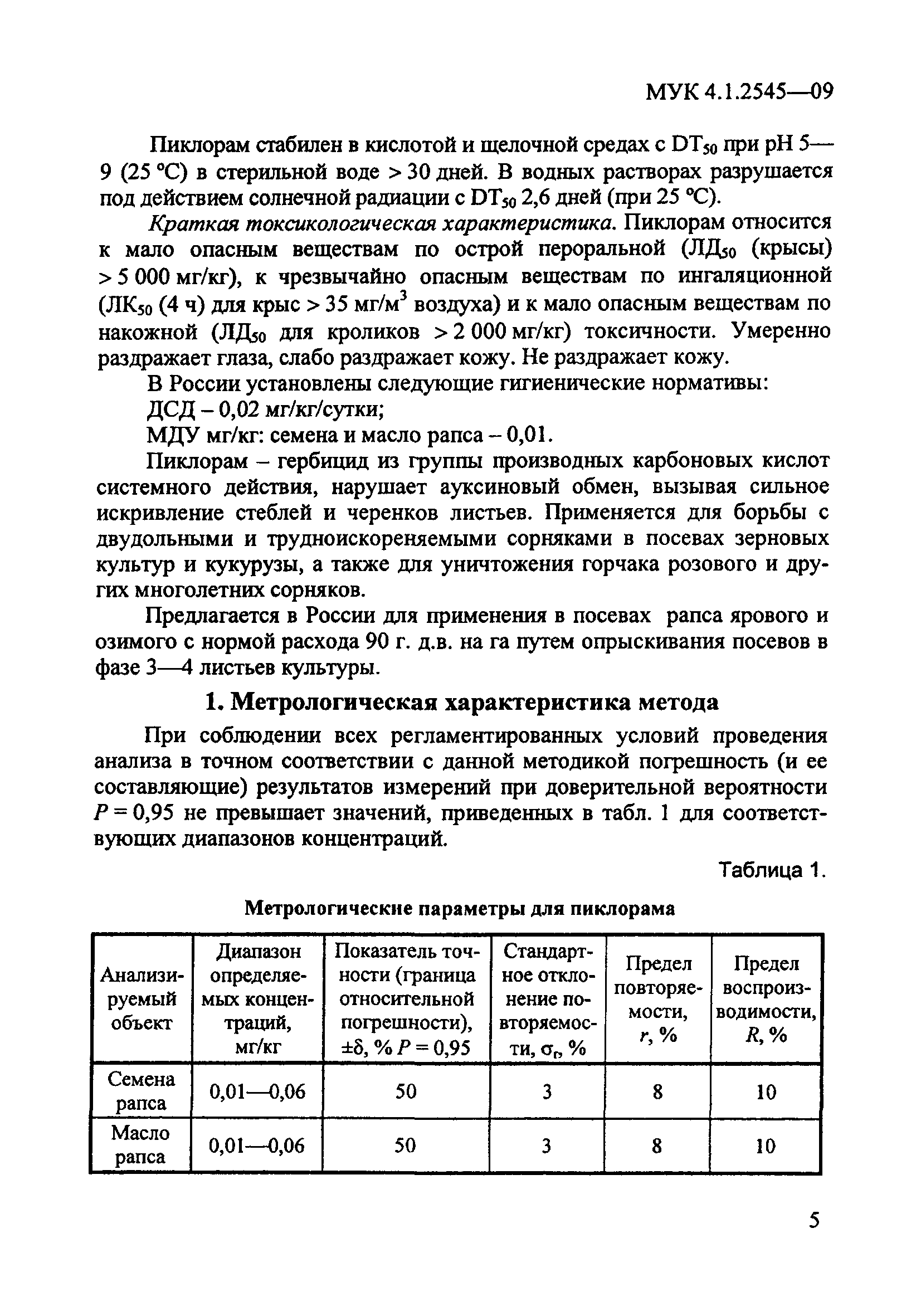 МУК 4.1.2545-09